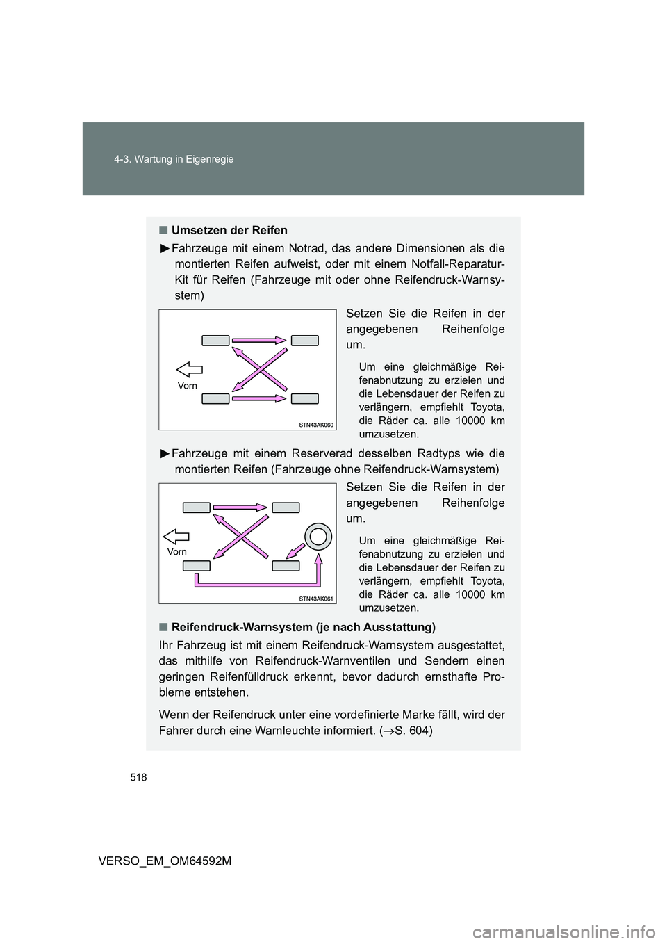 TOYOTA VERSO 2016 Betriebsanleitungen (in German) 518
4-3. Wartung in Eigenregie
VERSO_EM_OM64592M
■ Umsetzen der Reifen
Fahrzeuge mit einem Notrad, das andere Dimensionen als die
montierten Reifen aufweist, oder mit einem Notfall-Reparatur-
Kit TOYOTA VERSO 2016 Betriebsanleitungen (in German) 518
4-3. Wartung in Eigenregie
VERSO_EM_OM64592M
■ Umsetzen der Reifen
Fahrzeuge mit einem Notrad, das andere Dimensionen als die
montierten Reifen aufweist, oder mit einem Notfall-Reparatur-
Kit