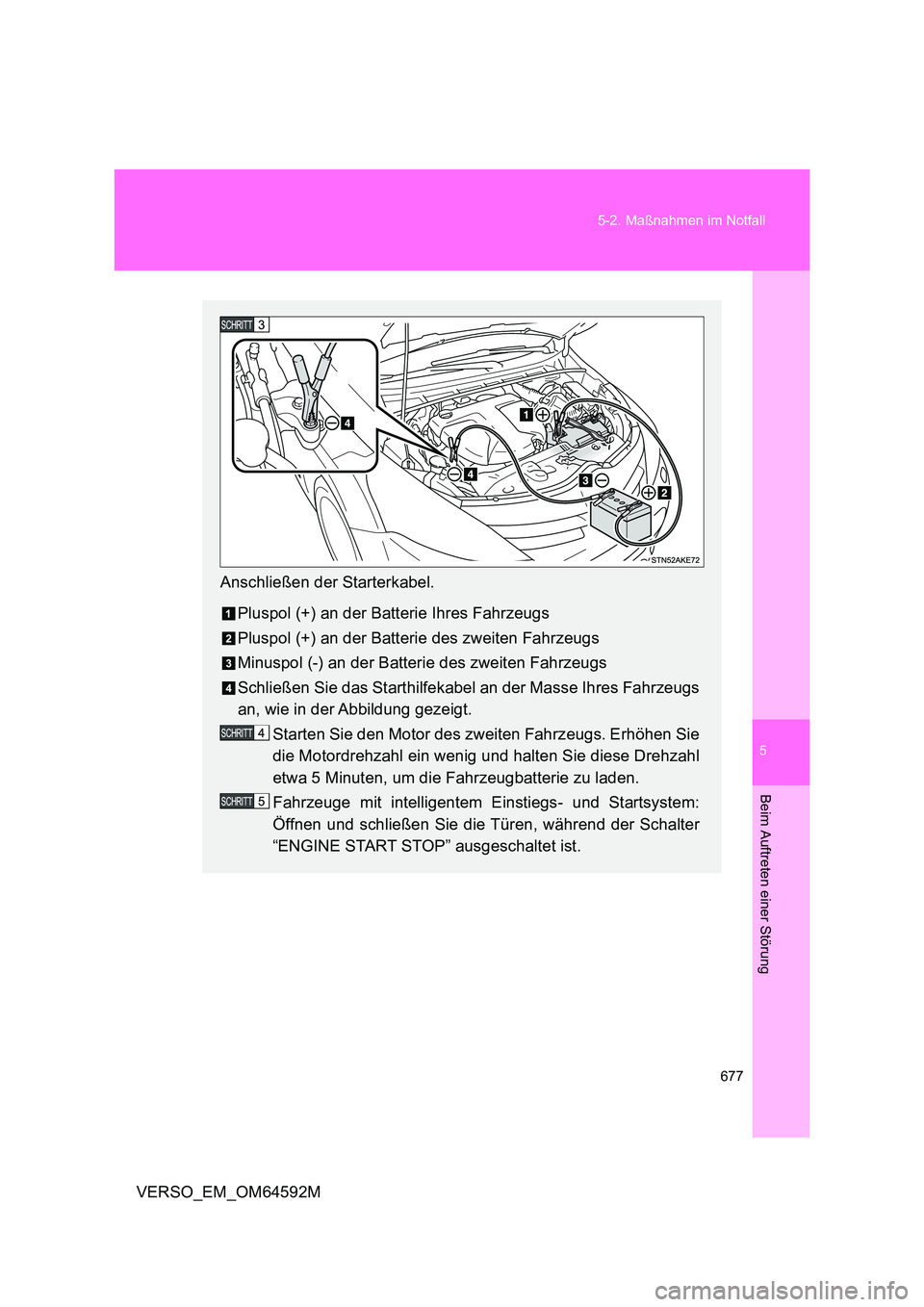 TOYOTA VERSO 2016 Betriebsanleitungen (in German) 5
677
5-2. Maßnahmen im Notfall
Beim Auftreten einer Störung
VERSO_EM_OM64592M
Anschließen der Starterkabel.
Pluspol (+) an der Batterie Ihres Fahrzeugs
Pluspol (+) an der Batterie des zweiten F TOYOTA VERSO 2016 Betriebsanleitungen (in German) 5
677
5-2. Maßnahmen im Notfall
Beim Auftreten einer Störung
VERSO_EM_OM64592M
Anschließen der Starterkabel.
Pluspol (+) an der Batterie Ihres Fahrzeugs
Pluspol (+) an der Batterie des zweiten F