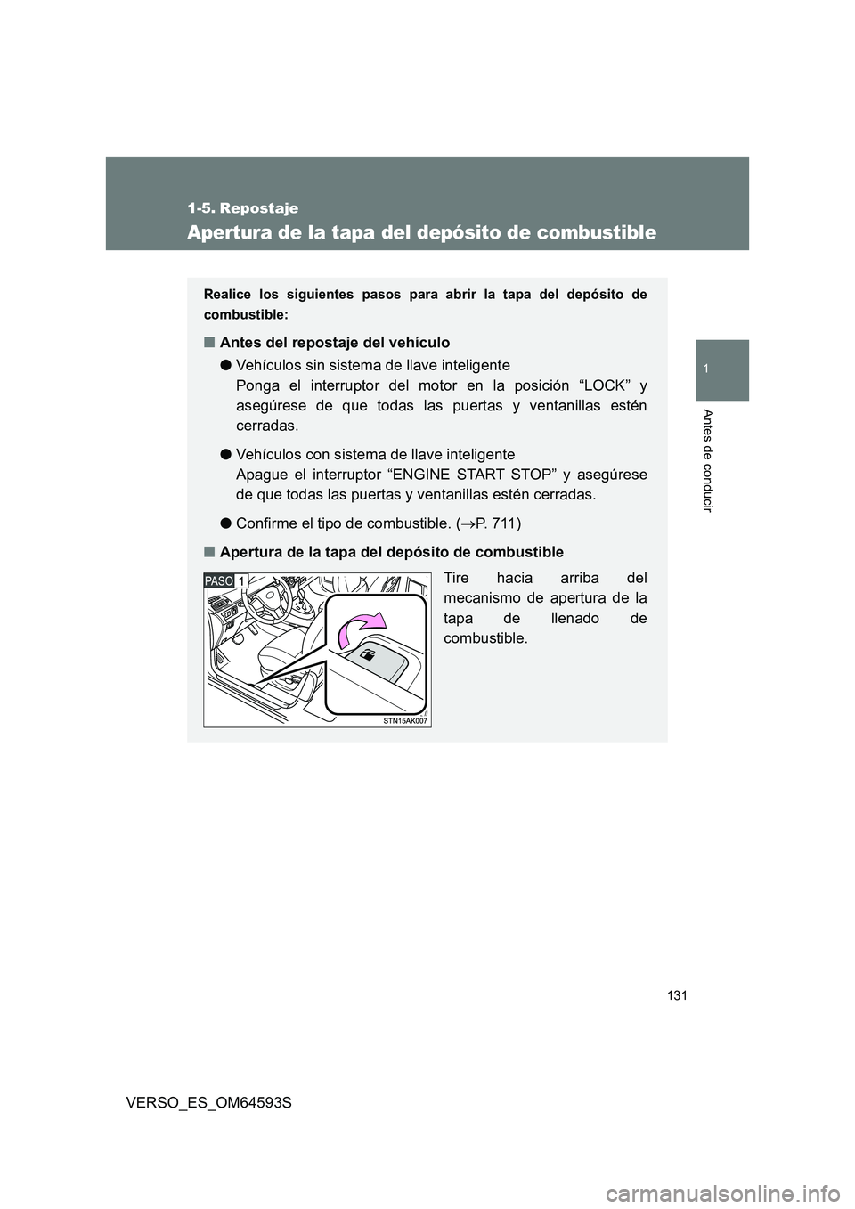 TOYOTA VERSO 2016  Manuale de Empleo (in Spanish) 131
1
Antes de conducir
VERSO_ES_OM64593S
1-5. Repostaje
Apertura de la tapa del depósito de combustible
Realice los siguientes pasos para abrir la tapa del depósito de 
combustible:
■ Antes del r