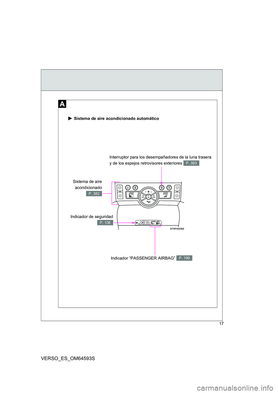 TOYOTA VERSO 2016  Manuale de Empleo (in Spanish) 17
VERSO_ES_OM64593S
 Sistema de aire acondicionado automático
Indicador de seguridad
P. 136
Interruptor para los desempañadores de la luna trasera  
y de los espejos retrovisores exteriores P. 393

