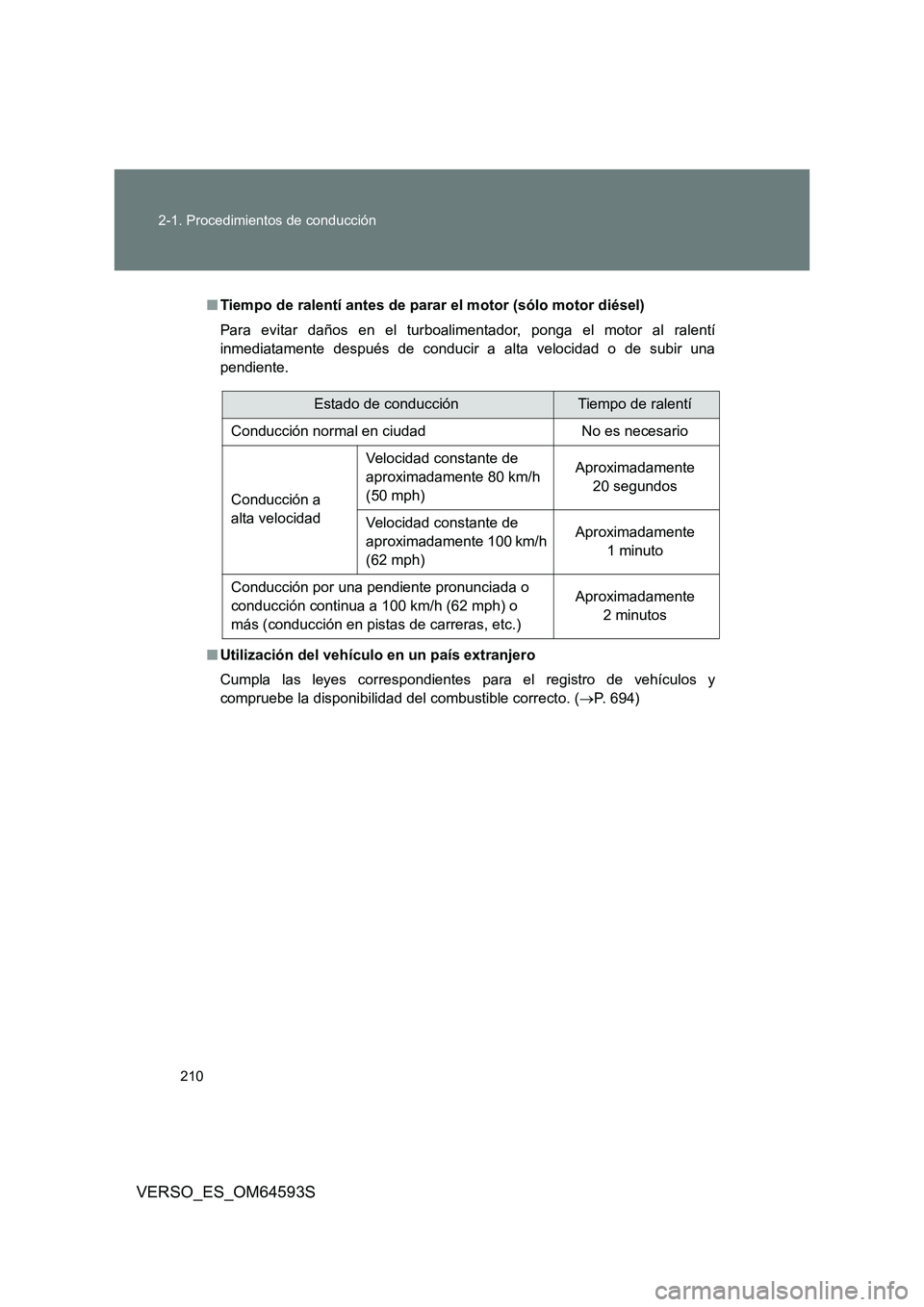 TOYOTA VERSO 2016 Manuale de Empleo (in Spanish) 210
2-1. Procedimientos de conducción
VERSO_ES_OM64593S
■ Tiempo de ralentí antes de parar el motor (sólo motor diésel)
Para evitar daños en el turboalimentador, ponga el motor al ralentí
i TOYOTA VERSO 2016 Manuale de Empleo (in Spanish) 210
2-1. Procedimientos de conducción
VERSO_ES_OM64593S
■ Tiempo de ralentí antes de parar el motor (sólo motor diésel)
Para evitar daños en el turboalimentador, ponga el motor al ralentí
i
