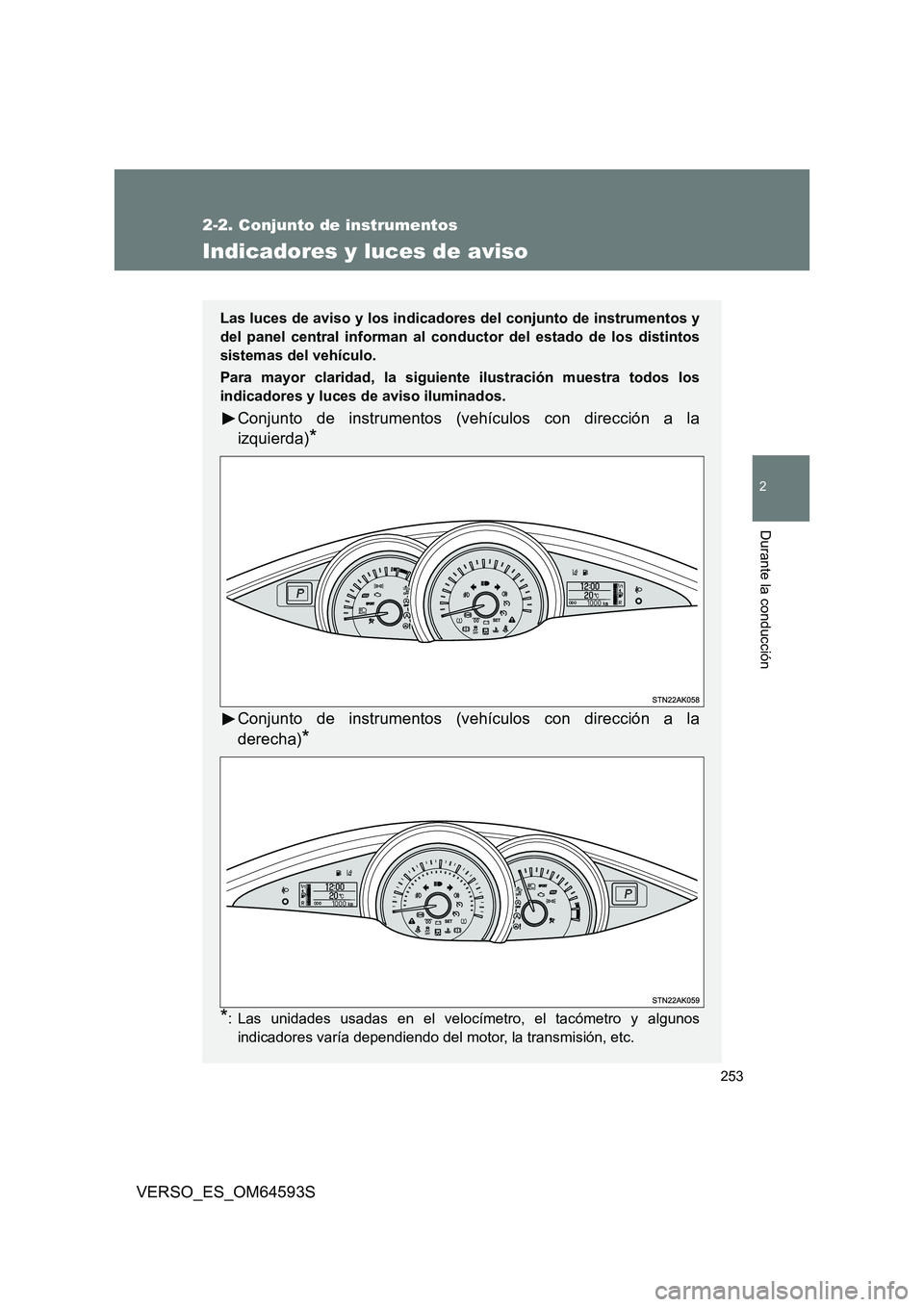 TOYOTA VERSO 2016 Manuale de Empleo (in Spanish) 253
2-2. Conjunto de instrumentos
2
Durante la conducción
VERSO_ES_OM64593S
Indicadores y luces de aviso
Las luces de aviso y los indicadores del conjunto de instrumentos y
del panel central informa TOYOTA VERSO 2016 Manuale de Empleo (in Spanish) 253
2-2. Conjunto de instrumentos
2
Durante la conducción
VERSO_ES_OM64593S
Indicadores y luces de aviso
Las luces de aviso y los indicadores del conjunto de instrumentos y
del panel central informa