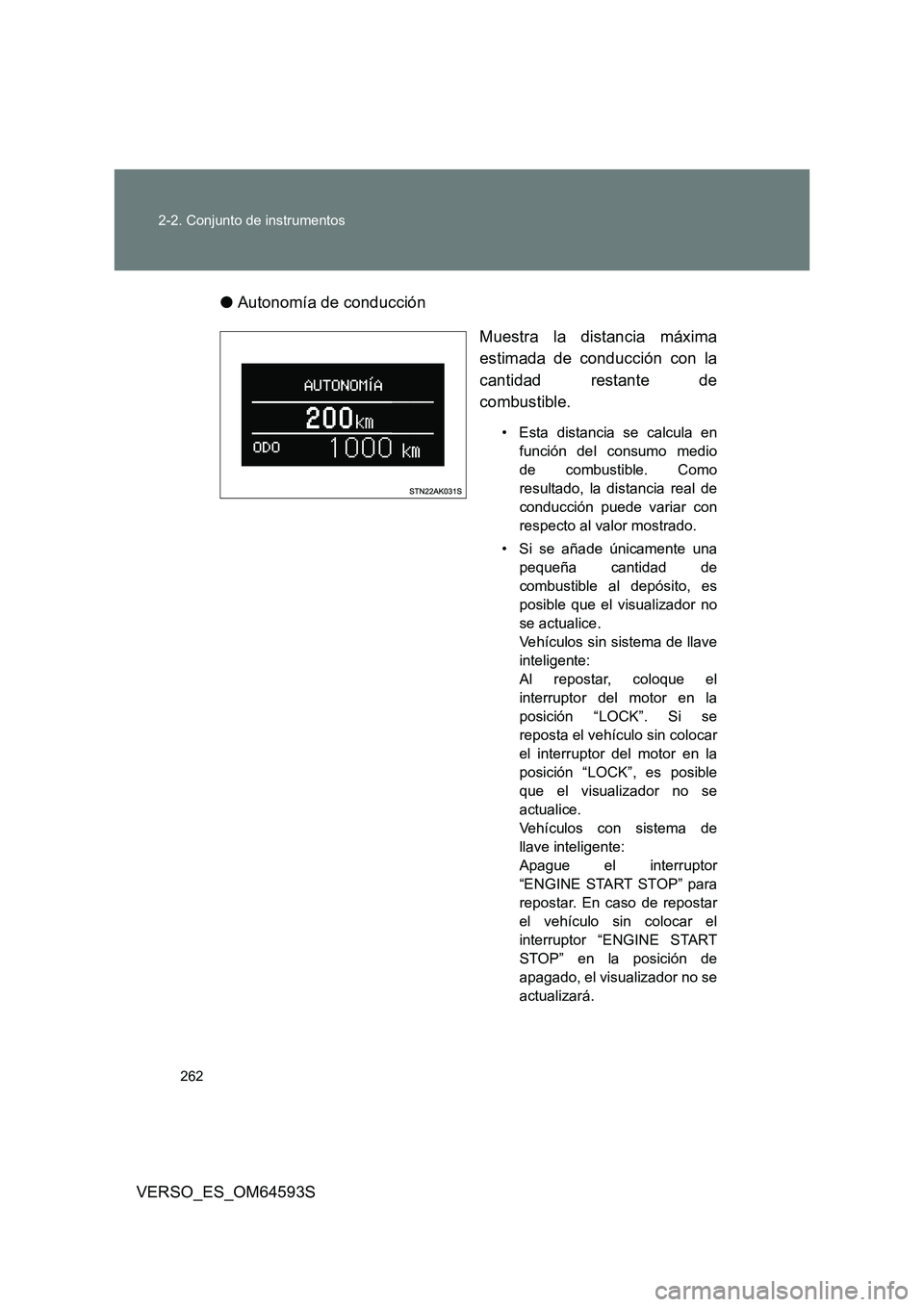 TOYOTA VERSO 2016 Manuale de Empleo (in Spanish) 262
2-2. Conjunto de instrumentos
VERSO_ES_OM64593S
● Autonomía de conducción
Muestra la distancia máxima
estimada de conducción con la
cantidad restante de
combustible.
• Esta distancia TOYOTA VERSO 2016 Manuale de Empleo (in Spanish) 262
2-2. Conjunto de instrumentos
VERSO_ES_OM64593S
● Autonomía de conducción
Muestra la distancia máxima
estimada de conducción con la
cantidad restante de
combustible.
• Esta distancia
