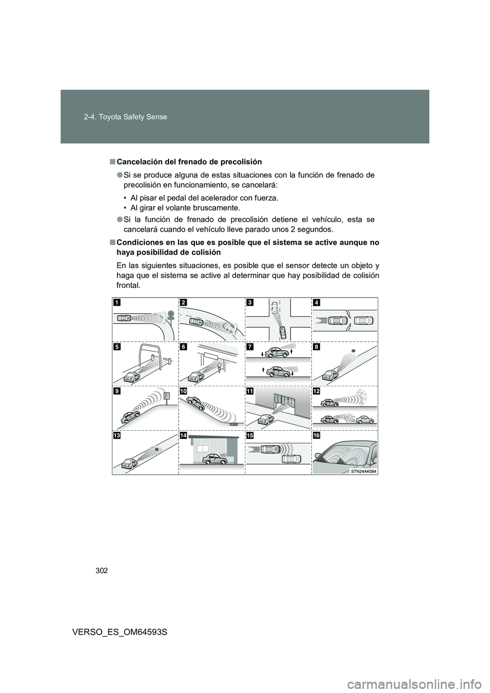 TOYOTA VERSO 2016 Manuale de Empleo (in Spanish) 302
2-4. Toyota Safety Sense
VERSO_ES_OM64593S
■ Cancelación del frenado de precolisión
● Si se produce alguna de estas situaciones con la función de frenado de
precolisión en funcionamient TOYOTA VERSO 2016 Manuale de Empleo (in Spanish) 302
2-4. Toyota Safety Sense
VERSO_ES_OM64593S
■ Cancelación del frenado de precolisión
● Si se produce alguna de estas situaciones con la función de frenado de
precolisión en funcionamient