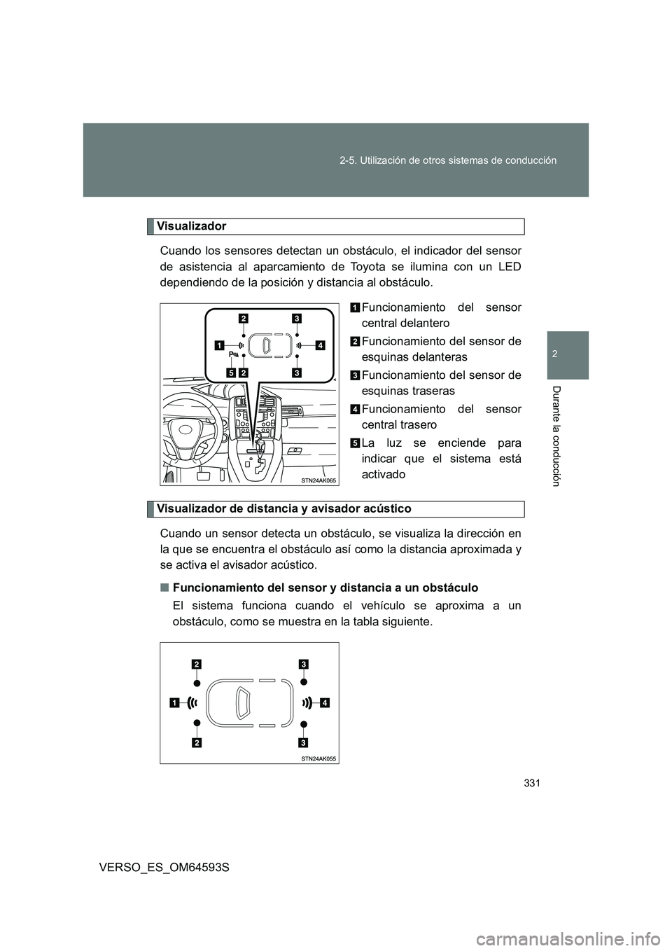TOYOTA VERSO 2016 Manuale de Empleo (in Spanish) 331
2-5. Utilización de otros sistemas de conducción
2
Durante la conducción
VERSO_ES_OM64593S
Visualizador
Cuando los sensores detectan un obstáculo, el indicador del sensor
de asistencia al a TOYOTA VERSO 2016 Manuale de Empleo (in Spanish) 331
2-5. Utilización de otros sistemas de conducción
2
Durante la conducción
VERSO_ES_OM64593S
Visualizador
Cuando los sensores detectan un obstáculo, el indicador del sensor
de asistencia al a