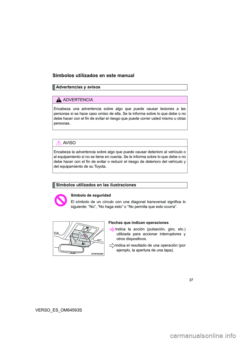 TOYOTA VERSO 2016 Manuale de Empleo (in Spanish) 37
VERSO_ES_OM64593S
Símbolos utilizados en este manual
Advertencias y avisos
Símbolos utilizados en las ilustraciones
ADVERTENCIA
Encabeza una advertencia sobre algo que puede causar lesiones a las TOYOTA VERSO 2016 Manuale de Empleo (in Spanish) 37
VERSO_ES_OM64593S
Símbolos utilizados en este manual
Advertencias y avisos
Símbolos utilizados en las ilustraciones
ADVERTENCIA
Encabeza una advertencia sobre algo que puede causar lesiones a las