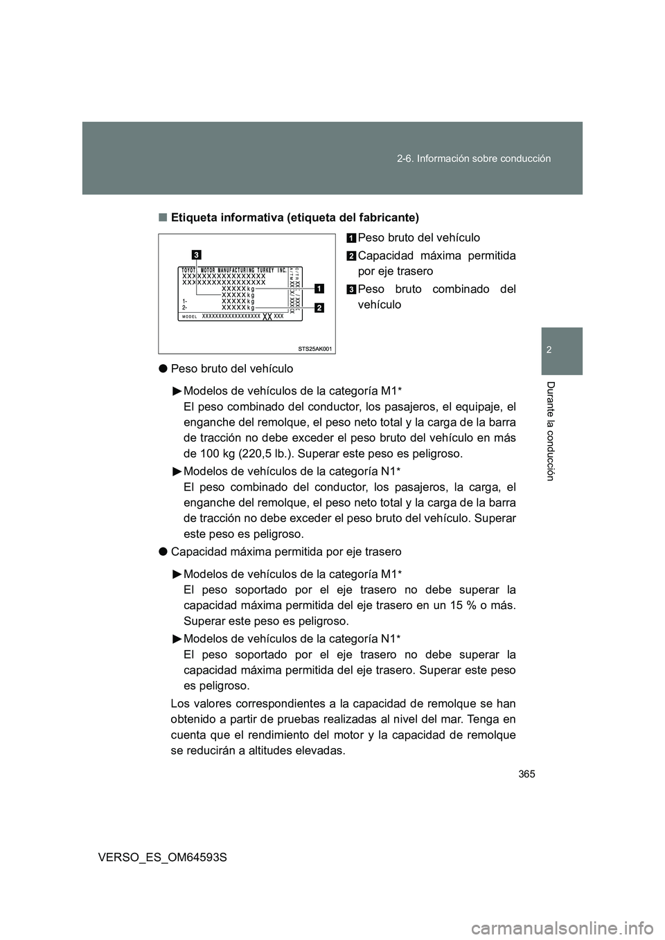 TOYOTA VERSO 2016 Manuale de Empleo (in Spanish) 365
2-6. Información sobre conducción
2
Durante la conducción
VERSO_ES_OM64593S
■ Etiqueta informativa (etiqueta del fabricante)
Peso bruto del vehículo
Capacidad máxima permitida
por eje TOYOTA VERSO 2016 Manuale de Empleo (in Spanish) 365
2-6. Información sobre conducción
2
Durante la conducción
VERSO_ES_OM64593S
■ Etiqueta informativa (etiqueta del fabricante)
Peso bruto del vehículo
Capacidad máxima permitida
por eje