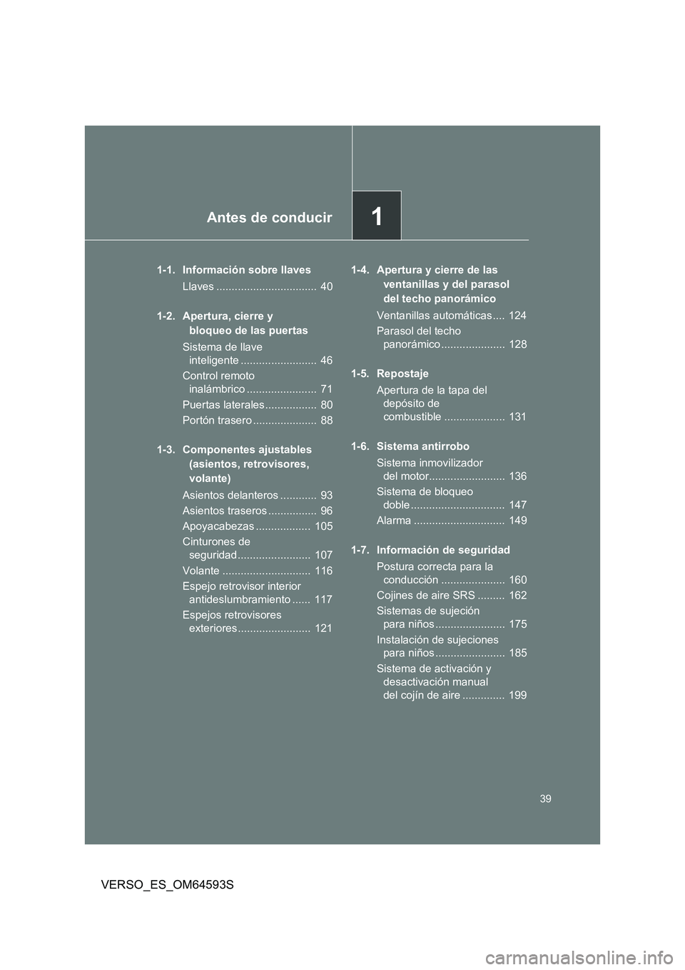 TOYOTA VERSO 2016 Manuale de Empleo (in Spanish) 1Antes de conducir
39
VERSO_ES_OM64593S
1-1. Información sobre llaves
Llaves ................................. 40
1-2. Apertura, cierre y
bloqueo de las puertas
Sistema de llave
inteligente . TOYOTA VERSO 2016 Manuale de Empleo (in Spanish) 1Antes de conducir
39
VERSO_ES_OM64593S
1-1. Información sobre llaves
Llaves ................................. 40
1-2. Apertura, cierre y
bloqueo de las puertas
Sistema de llave
inteligente .