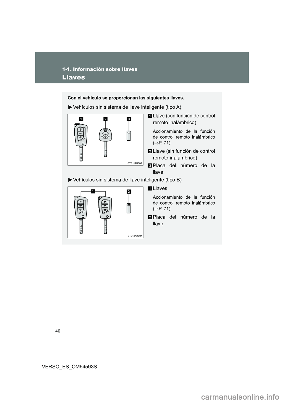 TOYOTA VERSO 2016 Manuale de Empleo (in Spanish) 40
VERSO_ES_OM64593S
1-1. Información sobre llaves
Llaves
Con el vehículo se proporcionan las siguientes llaves.
Vehículos sin sistema de llave inteligente (tipo A)
Llave (con función de control TOYOTA VERSO 2016 Manuale de Empleo (in Spanish) 40
VERSO_ES_OM64593S
1-1. Información sobre llaves
Llaves
Con el vehículo se proporcionan las siguientes llaves.
Vehículos sin sistema de llave inteligente (tipo A)
Llave (con función de control