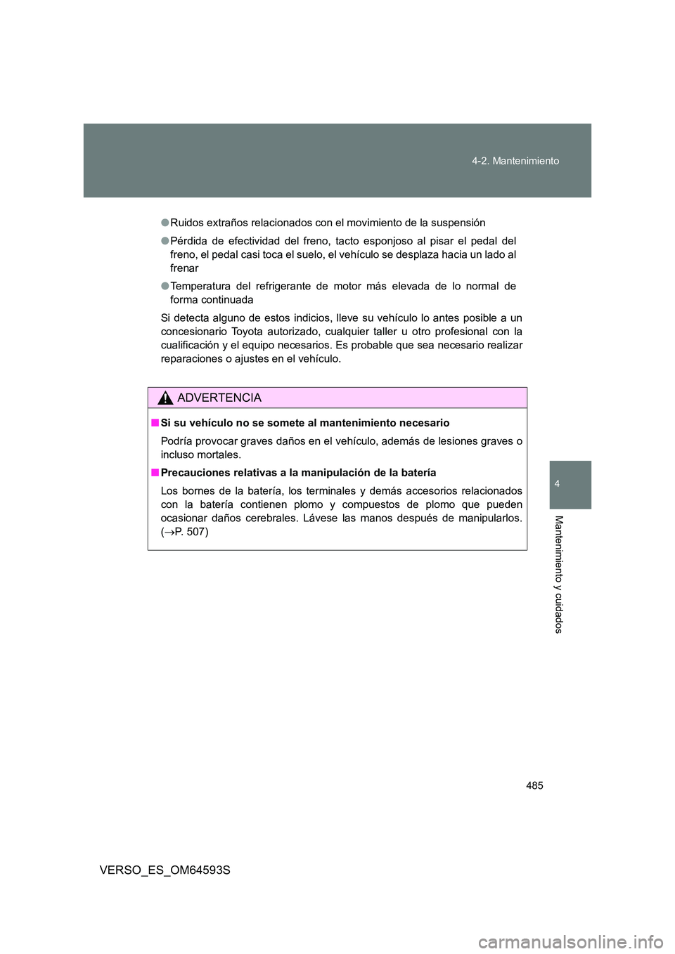 TOYOTA VERSO 2016  Manuale de Empleo (in Spanish) 485 
4-2. Mantenimiento
4
Mantenimiento y cuidados
VERSO_ES_OM64593S
● Ruidos extraños relacionados con el movimiento de la suspensión 
● Pérdida de efectividad del freno, tacto esponjoso al pi