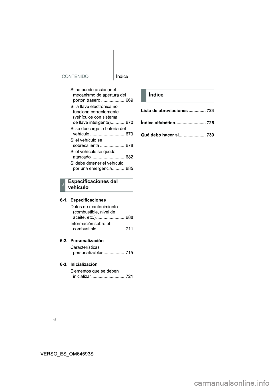 TOYOTA VERSO 2016  Manuale de Empleo (in Spanish) CONTENIDOÍndice
6
VERSO_ES_OM64593S
Si no puede accionar el  
mecanismo de apertura del  
portón trasero ...................  669 
Si la llave electrónica no  
funciona correctamente 
(vehículos c