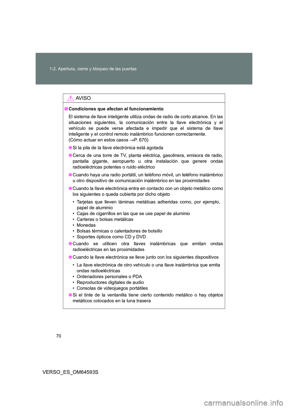 TOYOTA VERSO 2016 Manuale de Empleo (in Spanish) 70
1-2. Apertura, cierre y bloqueo de las puertas
VERSO_ES_OM64593S
AV I S O
■ Condiciones que afectan al funcionamiento
El sistema de llave inteligente utiliza ondas de radio de corto alcance. En TOYOTA VERSO 2016 Manuale de Empleo (in Spanish) 70
1-2. Apertura, cierre y bloqueo de las puertas
VERSO_ES_OM64593S
AV I S O
■ Condiciones que afectan al funcionamiento
El sistema de llave inteligente utiliza ondas de radio de corto alcance. En