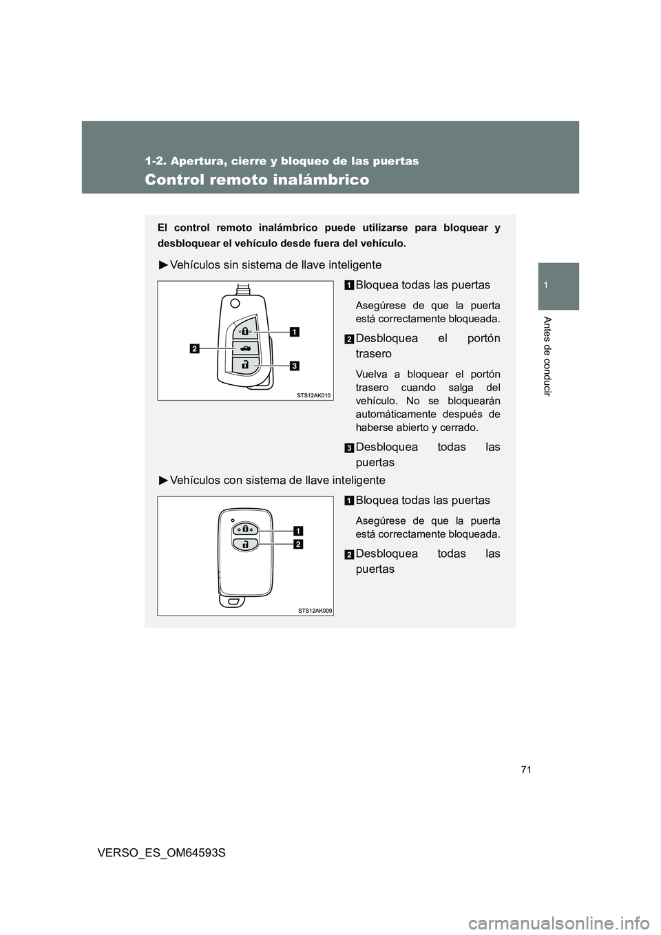 TOYOTA VERSO 2016  Manuale de Empleo (in Spanish) 71
1
1-2. Apertura, cierre y bloqueo de las puertas
Antes de conducir
VERSO_ES_OM64593S
Control remoto inalámbrico
El control remoto inalámbrico puede utilizarse para bloquear y 
desbloquear el veh