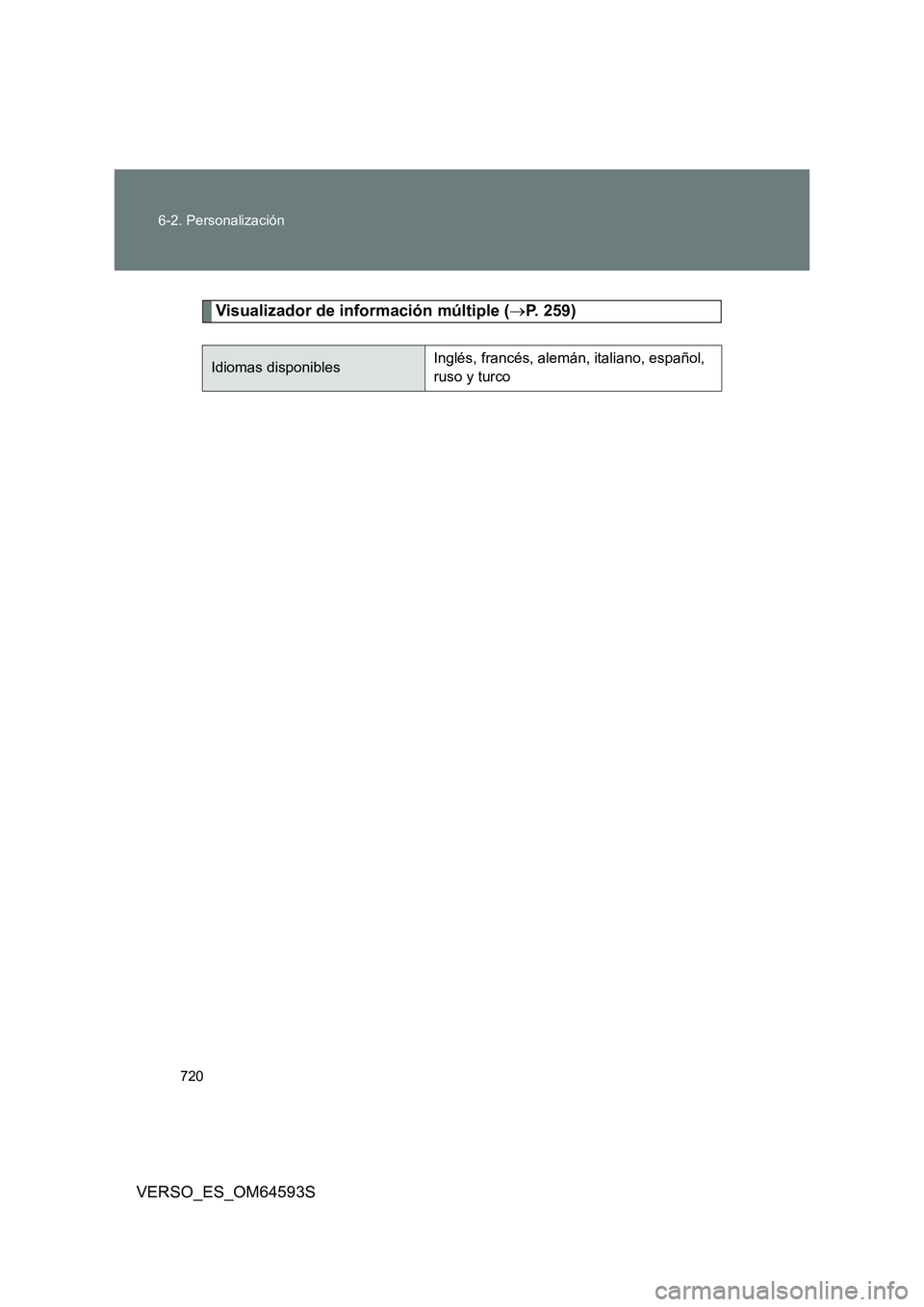 TOYOTA VERSO 2016 Manuale de Empleo (in Spanish) 720
6-2. Personalización
VERSO_ES_OM64593S
Visualizador de información múltiple ( P. 259)
Idiomas disponiblesInglés, francés, alemán, italiano, español,
ruso y turco TOYOTA VERSO 2016 Manuale de Empleo (in Spanish) 720
6-2. Personalización
VERSO_ES_OM64593S
Visualizador de información múltiple ( P. 259)
Idiomas disponiblesInglés, francés, alemán, italiano, español,
ruso y turco