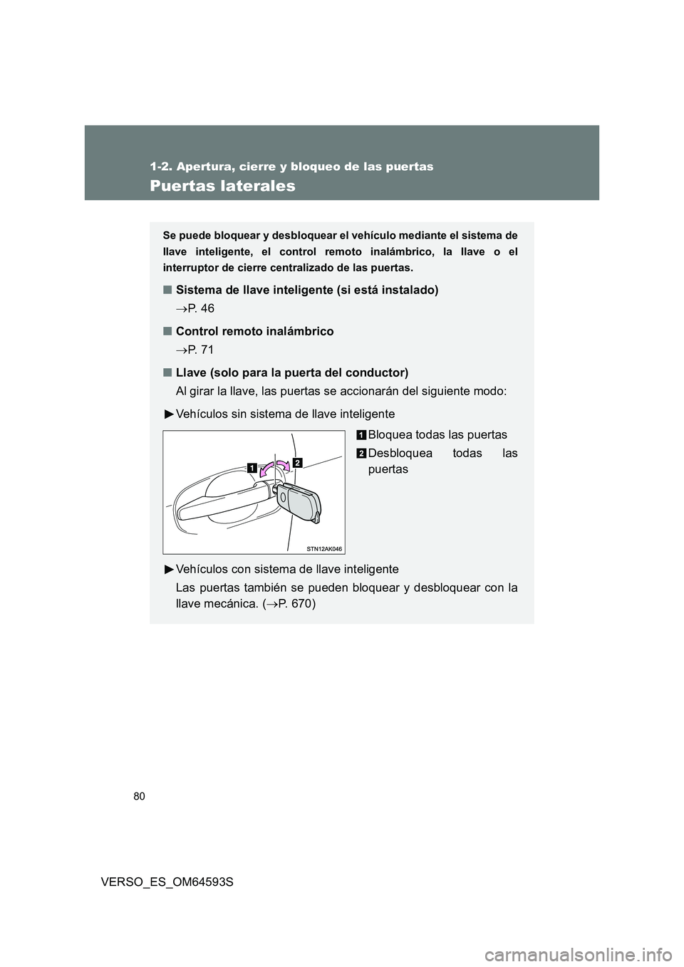 TOYOTA VERSO 2016  Manuale de Empleo (in Spanish) 80
1-2. Apertura, cierre y bloqueo de las puertas
VERSO_ES_OM64593S
Puertas laterales
Se puede bloquear y desbloquear el vehículo mediante el sistema de 
llave inteligente, el control remoto inalámb