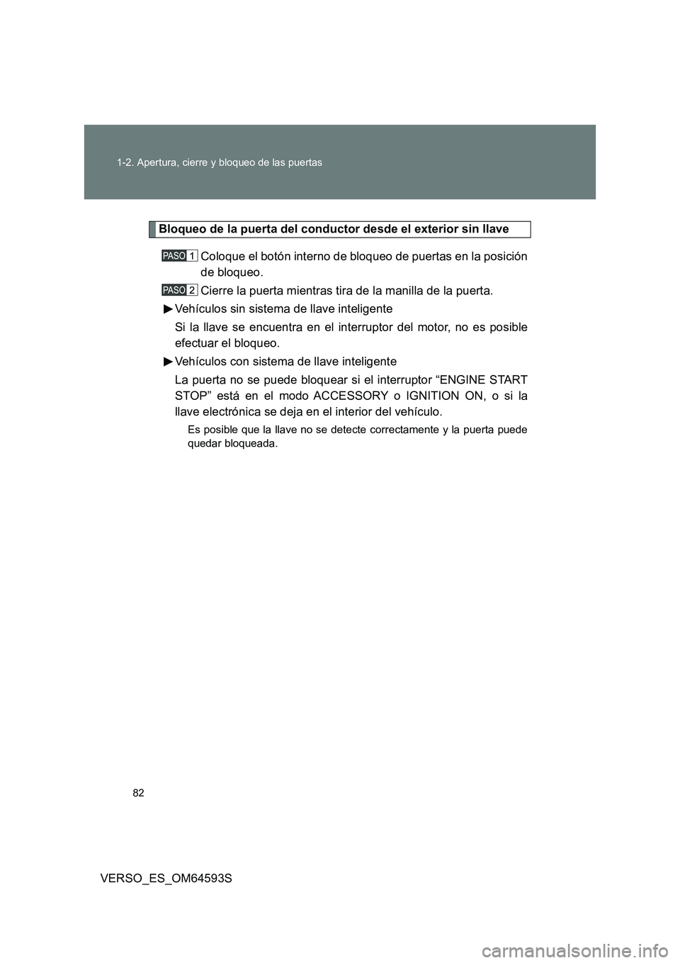 TOYOTA VERSO 2016 Manuale de Empleo (in Spanish) 82
1-2. Apertura, cierre y bloqueo de las puertas
VERSO_ES_OM64593S
Bloqueo de la puerta del conductor desde el exterior sin llave
Coloque el botón interno de bloqueo de puertas en la posición
de TOYOTA VERSO 2016 Manuale de Empleo (in Spanish) 82
1-2. Apertura, cierre y bloqueo de las puertas
VERSO_ES_OM64593S
Bloqueo de la puerta del conductor desde el exterior sin llave
Coloque el botón interno de bloqueo de puertas en la posición
de
