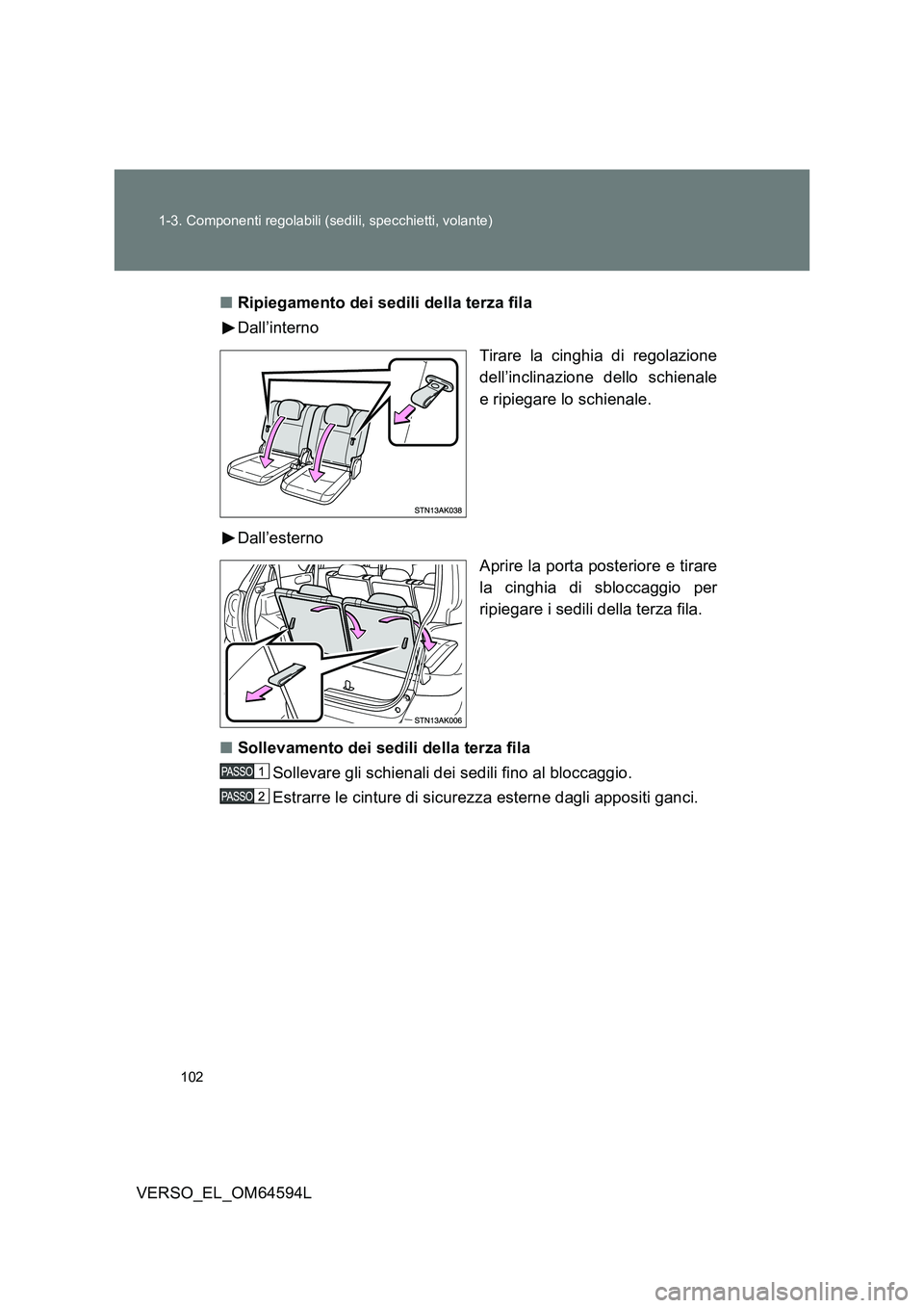 TOYOTA VERSO 2016  Manuale duso (in Italian) 102 
1-3. Componenti regolabili (sedili, specchietti, volante)
VERSO_EL_OM64594L 
■ Ripiegamento dei sedili della terza fila 
Dall’interno 
Tirare la cinghia di regolazione 
dell’inclinazione de