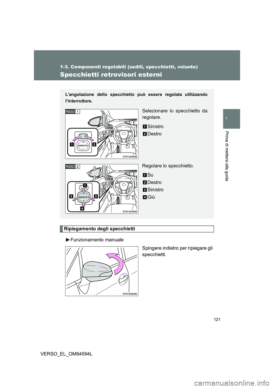 TOYOTA VERSO 2016  Manuale duso (in Italian) 121
1
1-3. Componenti regolabili (sedili, specchietti, volante)
Prima di mettersi alla guida
VERSO_EL_OM64594L
Specchietti retrovisori esterni
Ripiegamento degli specchietti 
Funzionamento manuale 
Sp