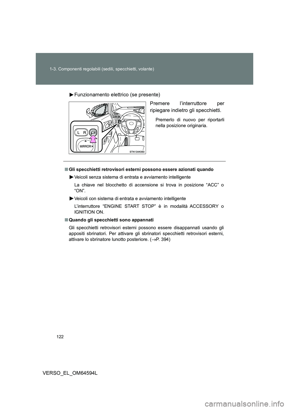 TOYOTA VERSO 2016  Manuale duso (in Italian) 122 
1-3. Componenti regolabili (sedili, specchietti, volante)
VERSO_EL_OM64594L 
Funzionamento elettrico (se presente) 
Premere l’interruttore per 
ripiegare indietro gli specchietti.
Premerlo di n