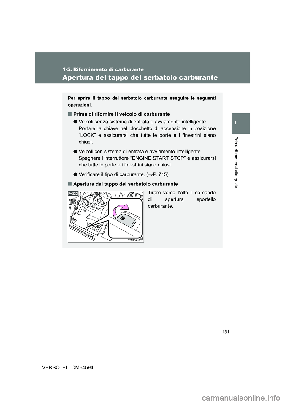 TOYOTA VERSO 2016  Manuale duso (in Italian) 131
1
Prima di mettersi alla guida
VERSO_EL_OM64594L
1-5. Rifornimento di carburante
Apertura del tappo del serbatoio carburante
Per aprire il tappo del serbatoio carburante eseguire le seguenti 
oper