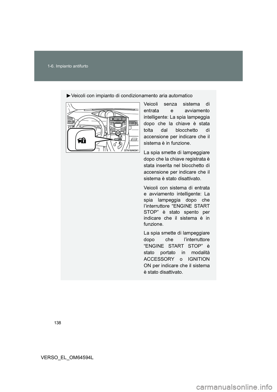 TOYOTA VERSO 2016  Manuale duso (in Italian) 138 
1-6. Impianto antifurto
VERSO_EL_OM64594L
Veicoli con impianto di condizionamento aria automatico 
Veicoli senza sistema di 
entrata e avviamento 
intelligente: La spia lampeggia 
dopo che la chi