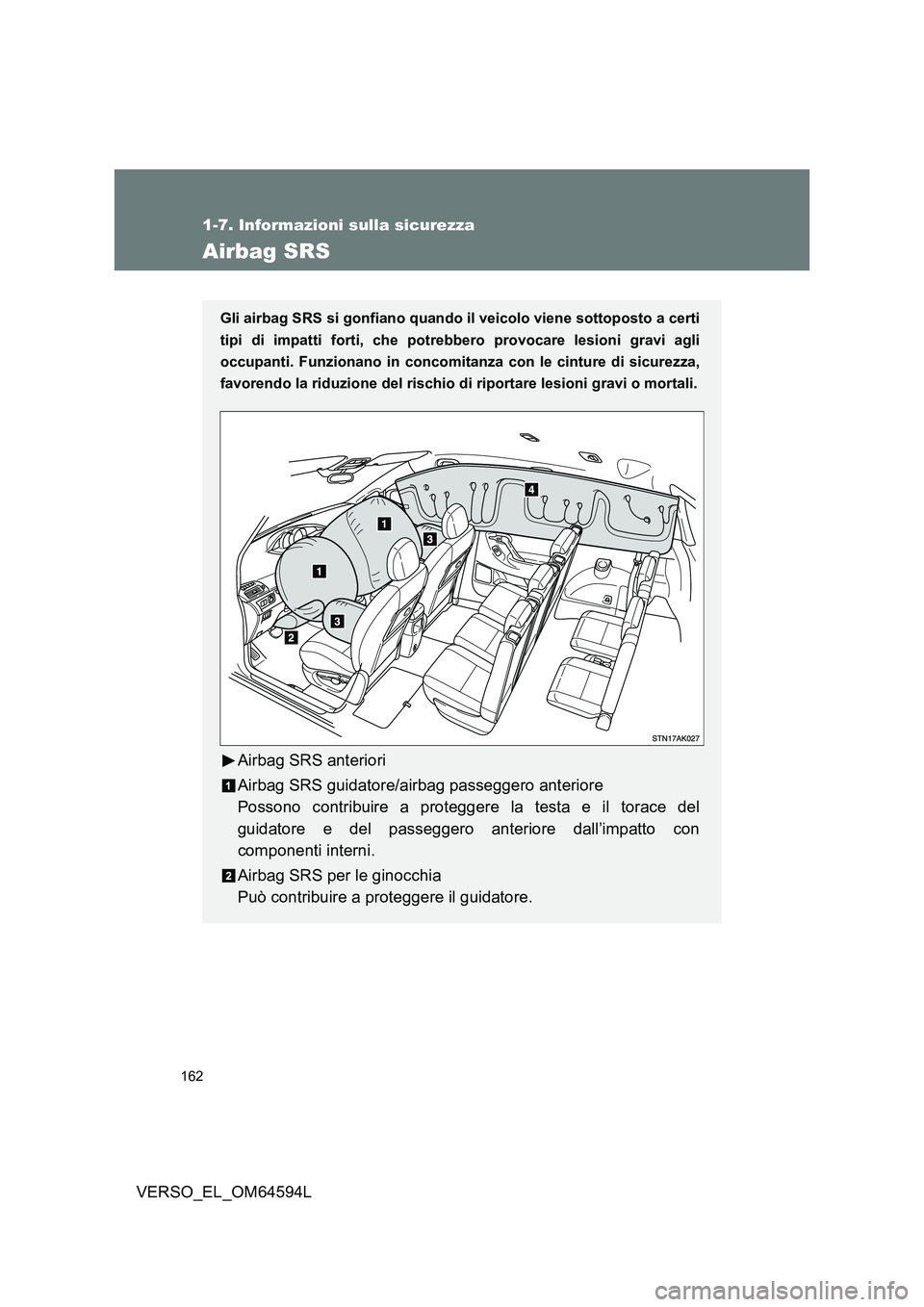 TOYOTA VERSO 2016  Manuale duso (in Italian) 162
1-7. Informazioni sulla sicurezza
VERSO_EL_OM64594L
Airbag SRS
Gli airbag SRS si gonfiano quando il veicolo viene sottoposto a certi 
tipi di impatti forti, che potreb bero provocare lesioni gravi