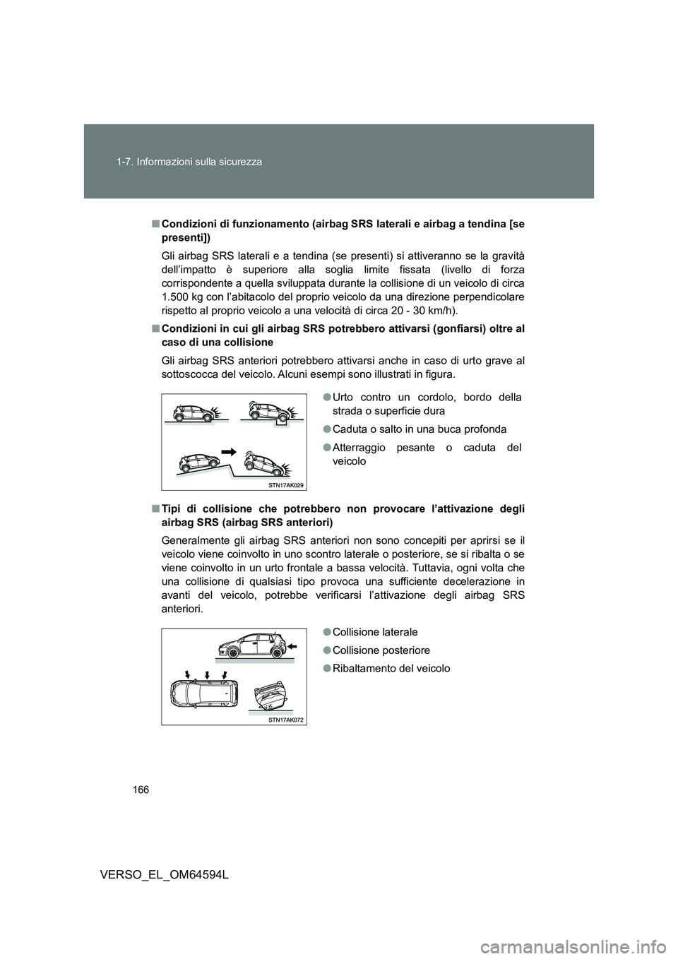 TOYOTA VERSO 2016  Manuale duso (in Italian) 166 
1-7. Informazioni sulla sicurezza
VERSO_EL_OM64594L
■ Condizioni di funzionamento (airbag SRS laterali e airbag a tendina [se 
presenti]) 
Gli airbag SRS laterali e a tendina (se presenti) si a