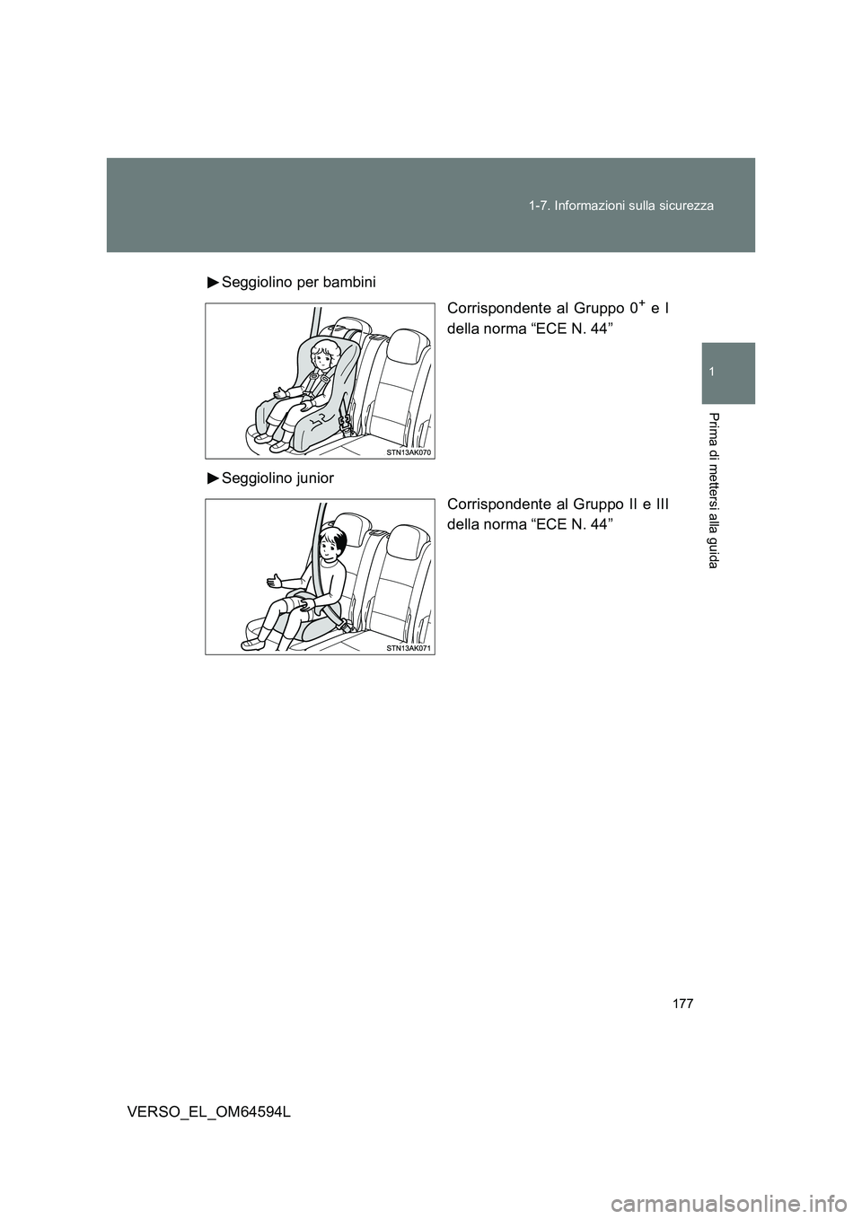 TOYOTA VERSO 2016  Manuale duso (in Italian) 177 
1-7. Informazioni sulla sicurezza
1
Prima di mettersi alla guida
VERSO_EL_OM64594L 
Seggiolino per bambini 
Corrispondente al Gruppo 0+ e I 
della norma “ECE N. 44” 
Seggiolino junior 
Corris