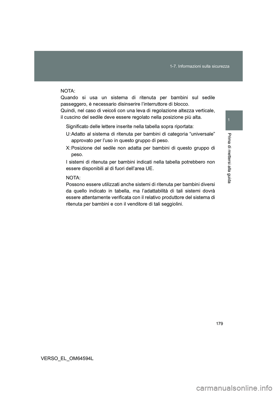 TOYOTA VERSO 2016  Manuale duso (in Italian) 179 
1-7. Informazioni sulla sicurezza
1
Prima di mettersi alla guida
VERSO_EL_OM64594L 
NOTA: 
Quando si usa un sistema di ritenuta per bambini sul sedile
passeggero, è necessario disinserire l’in