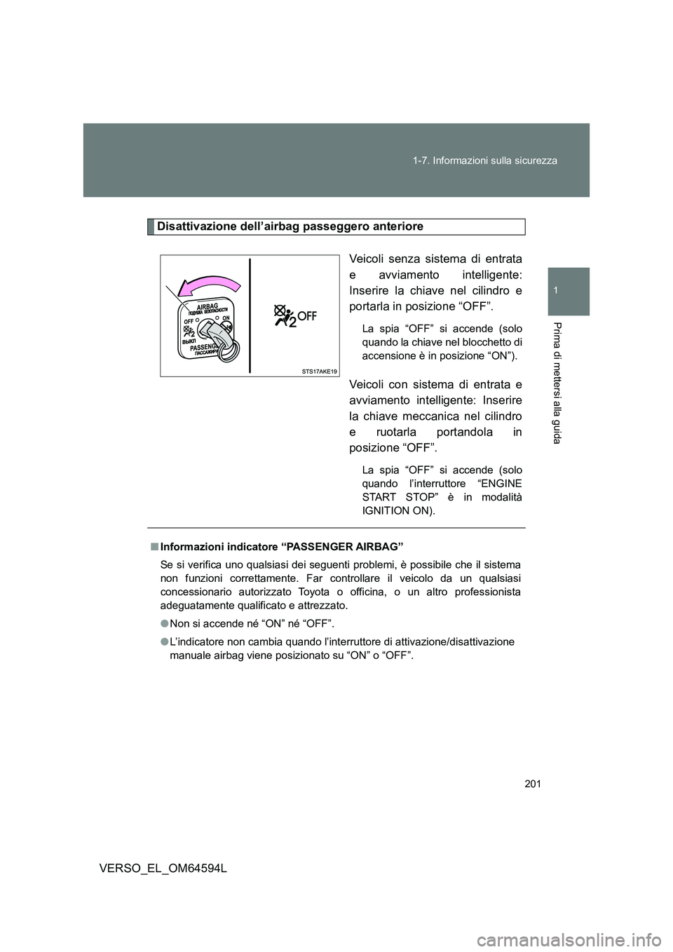 TOYOTA VERSO 2016 Manuale duso (in Italian) 201
1-7. Informazioni sulla sicurezza
1
Prima di mettersi alla guida
VERSO_EL_OM64594L
Disattivazione dell’airbag passeggero anteriore
Veicoli senza sistema di entrata
e avviamento intelligente:
TOYOTA VERSO 2016 Manuale duso (in Italian) 201
1-7. Informazioni sulla sicurezza
1
Prima di mettersi alla guida
VERSO_EL_OM64594L
Disattivazione dell’airbag passeggero anteriore
Veicoli senza sistema di entrata
e avviamento intelligente: