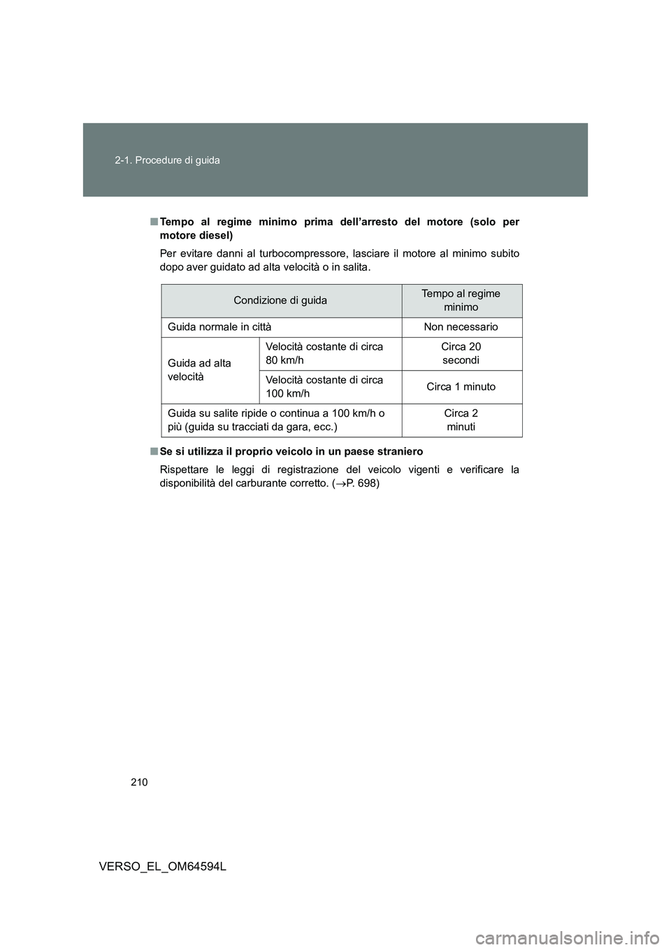 TOYOTA VERSO 2016 Manuale duso (in Italian) 210
2-1. Procedure di guida
VERSO_EL_OM64594L
■ Tempo al regime minimo prima dell’arresto del motore (solo per
motore diesel)
Per evitare danni al turbocompressore, lasciare il motore al minimo TOYOTA VERSO 2016 Manuale duso (in Italian) 210
2-1. Procedure di guida
VERSO_EL_OM64594L
■ Tempo al regime minimo prima dell’arresto del motore (solo per
motore diesel)
Per evitare danni al turbocompressore, lasciare il motore al minimo