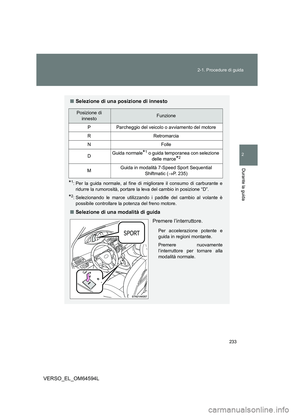 TOYOTA VERSO 2016 Manuale duso (in Italian) 233
2-1. Procedure di guida
2
Durante la guida
VERSO_EL_OM64594L
■ Selezione di una posizione di innesto
*1: Per la guida normale, al fine di migliorare il consumo di carburante e
ridurre la rumor TOYOTA VERSO 2016 Manuale duso (in Italian) 233
2-1. Procedure di guida
2
Durante la guida
VERSO_EL_OM64594L
■ Selezione di una posizione di innesto
*1: Per la guida normale, al fine di migliorare il consumo di carburante e
ridurre la rumor