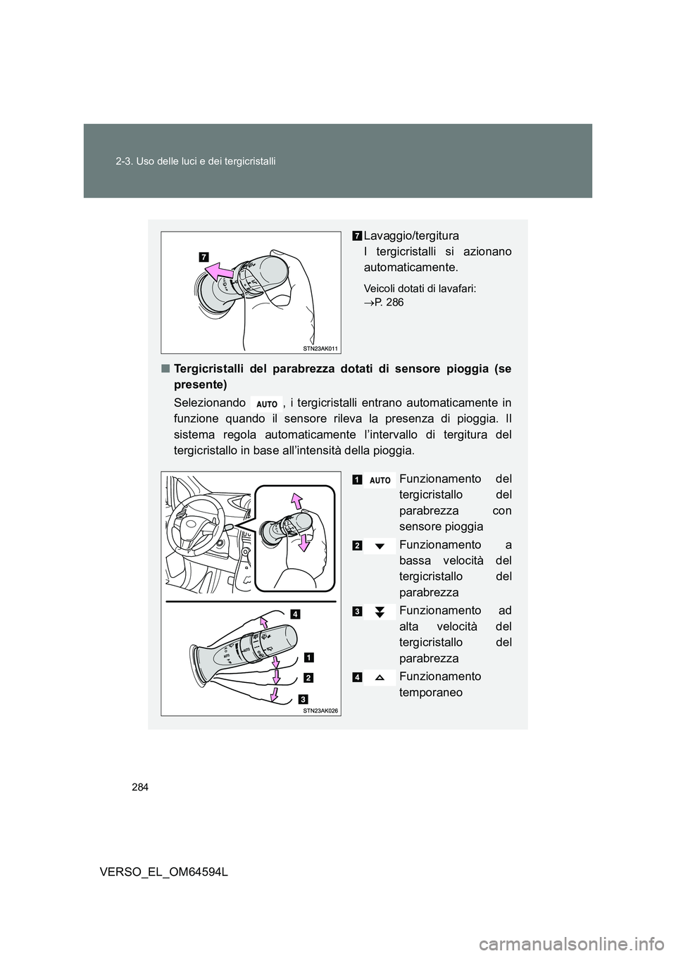TOYOTA VERSO 2016  Manuale duso (in Italian) 284 
2-3. Uso delle luci e dei tergicristalli
VERSO_EL_OM64594L
Lavaggio/tergitura  
I tergicristalli si azionano 
automaticamente.
Veicoli dotati di lavafari:  
 P. 286
■Tergicristalli del parab