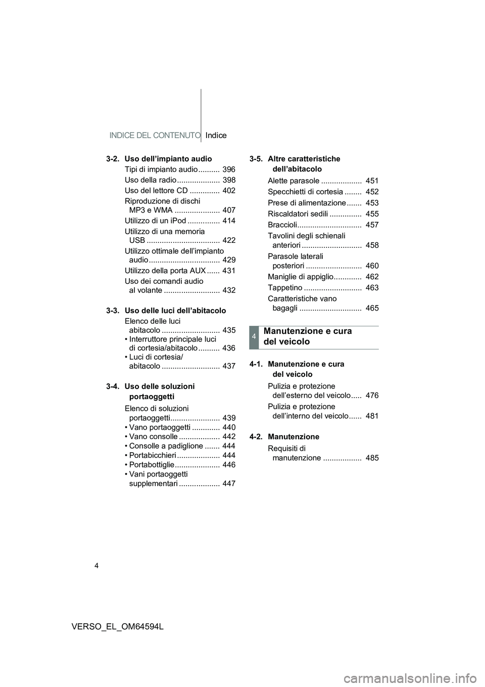 TOYOTA VERSO 2016  Manuale duso (in Italian) INDICE DEL CONTENUTOIndice
4
VERSO_EL_OM64594L
3-2. Uso dell’impianto audio 
Tipi di impianto audio ..........  396
Uso della radio ....................  398 
Uso del lettore CD ..............  402 