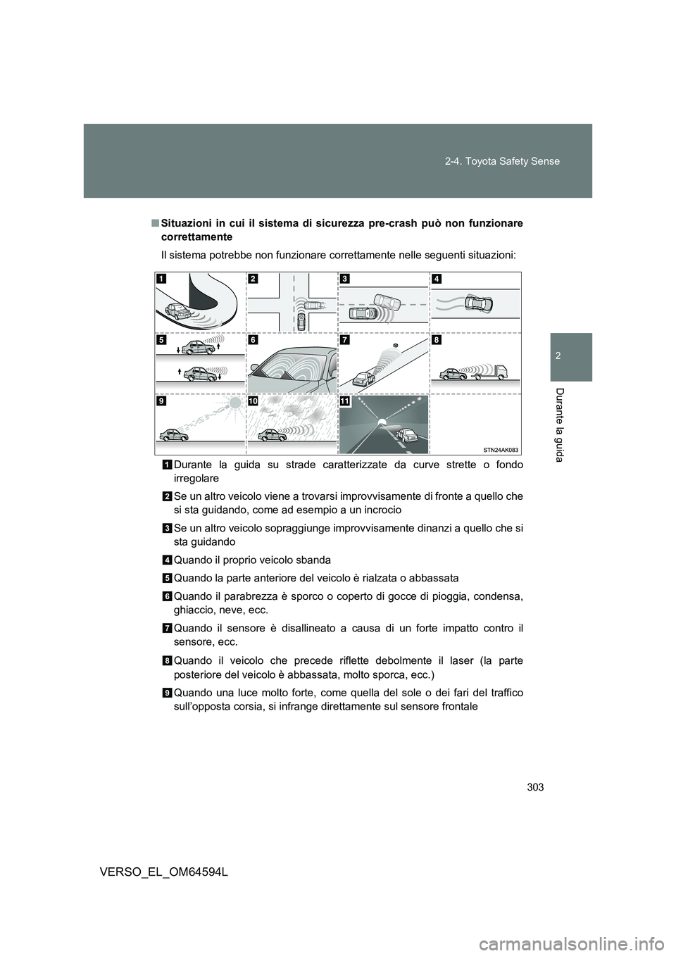 TOYOTA VERSO 2016  Manuale duso (in Italian) 303 
2-4. Toyota Safety Sense
2
Durante la guida
VERSO_EL_OM64594L
■ Situazioni in cui il sistema di sicurezza pre-crash può non funzionare 
correttamente 
Il sistema potrebbe non funzionare corret