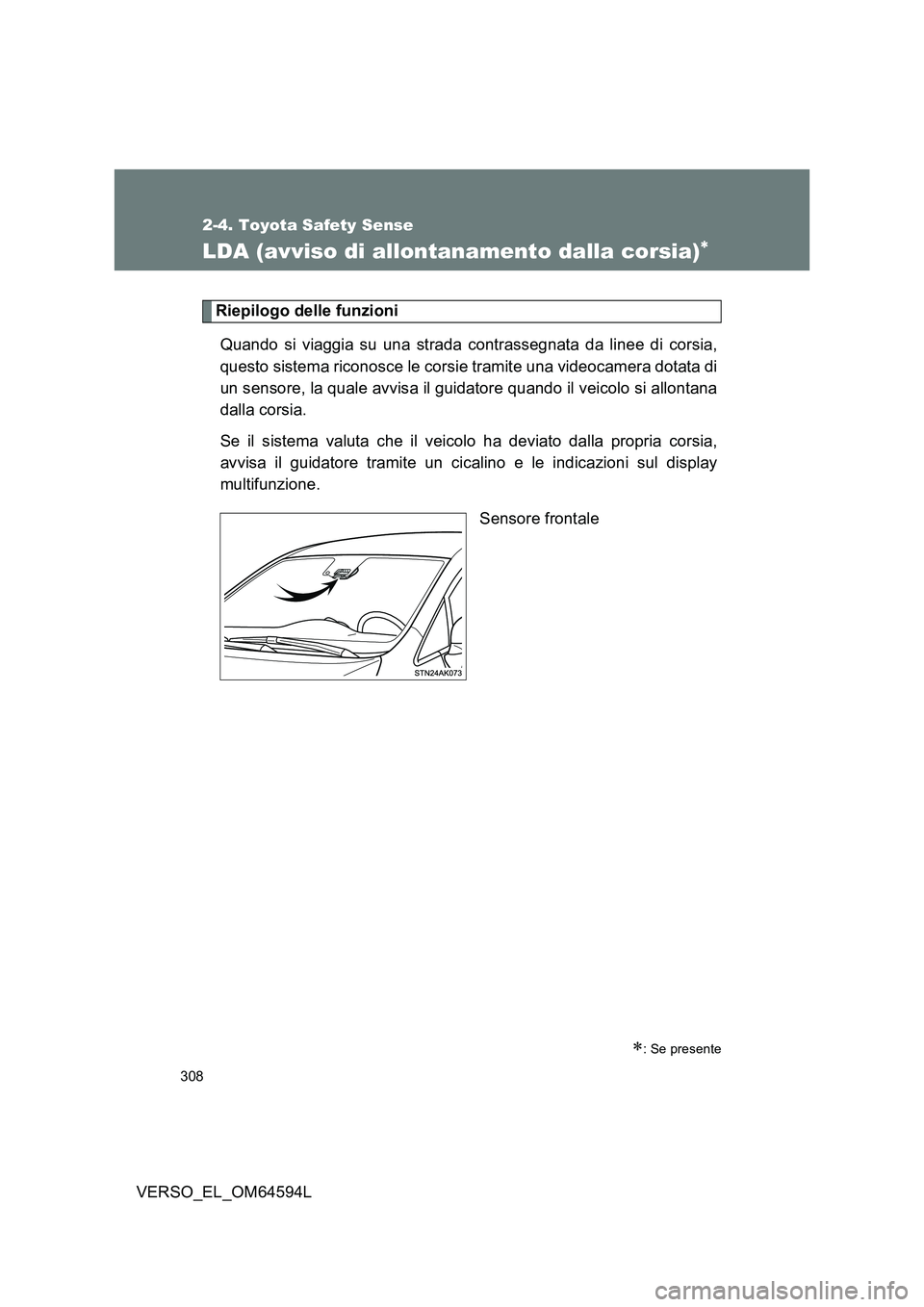 TOYOTA VERSO 2016  Manuale duso (in Italian) 308
2-4. Toyota Safety Sense
VERSO_EL_OM64594L
LDA (avviso di allontanamento dalla corsia)
Riepilogo delle funzioni 
Quando si viaggia su una strada contrassegnata da linee di corsia, 
questo siste