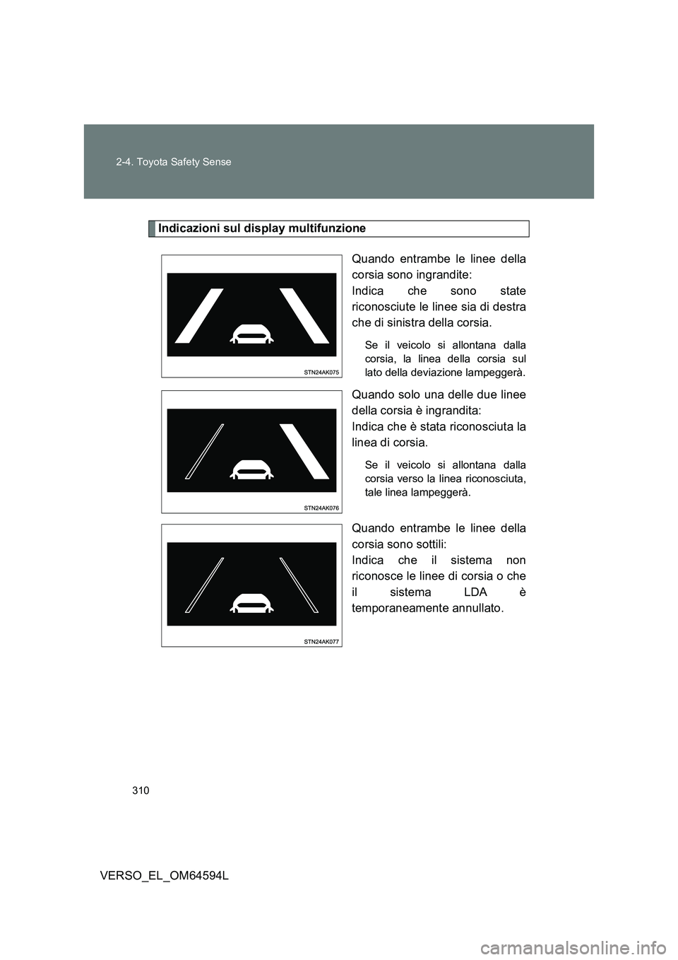 TOYOTA VERSO 2016  Manuale duso (in Italian) 310 
2-4. Toyota Safety Sense
VERSO_EL_OM64594L
Indicazioni sul display multifunzione 
Quando entrambe le linee della 
corsia sono ingrandite:  
Indica che sono state
riconosciute le linee sia di dest
