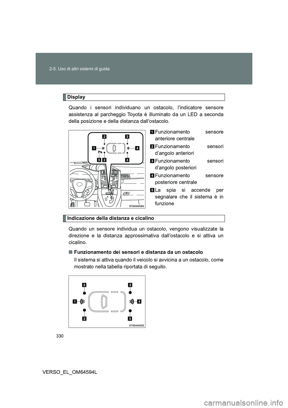TOYOTA VERSO 2016 Manuale duso (in Italian) 330
2-5. Uso di altri sistemi di guida
VERSO_EL_OM64594L
Display
Quando i sensori individuano un ostacolo, l’indicatore sensore
assistenza al parcheggio Toyota è illuminato da un LED a seconda
TOYOTA VERSO 2016 Manuale duso (in Italian) 330
2-5. Uso di altri sistemi di guida
VERSO_EL_OM64594L
Display
Quando i sensori individuano un ostacolo, l’indicatore sensore
assistenza al parcheggio Toyota è illuminato da un LED a seconda