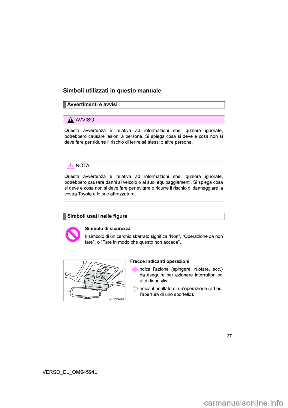 TOYOTA VERSO 2016  Manuale duso (in Italian) 37
VERSO_EL_OM64594L
Simboli utilizzati in questo manuale
Avvertimenti e avvisi
Simboli usati nelle figure
AVVISO
Questa avvertenza è relativa ad informazioni che, qualora ignorate, 
potrebbero causa