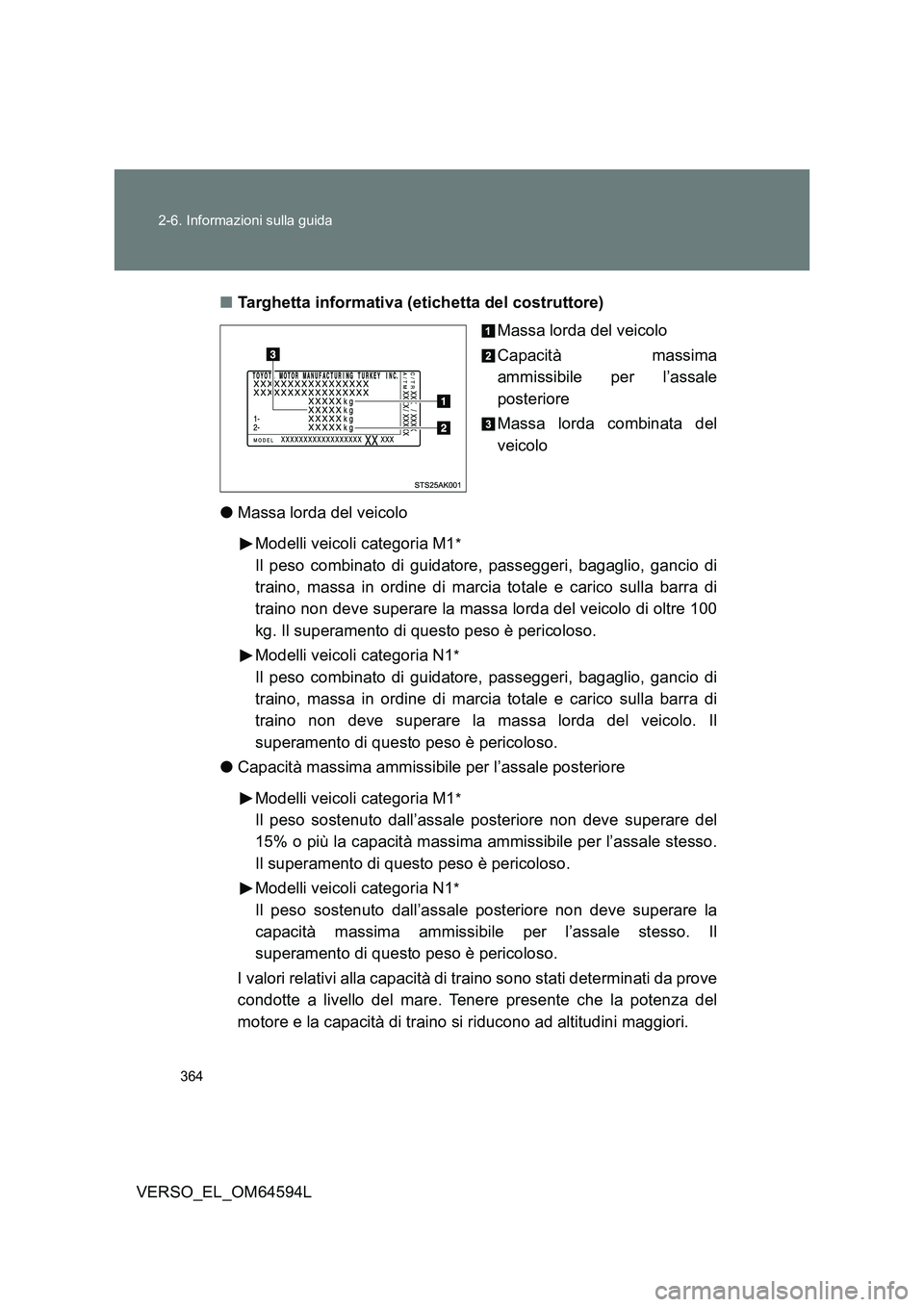 TOYOTA VERSO 2016 Manuale duso (in Italian) 364
2-6. Informazioni sulla guida
VERSO_EL_OM64594L
■ Targhetta informativa (etichetta del costruttore)
Massa lorda del veicolo
Capacità massima
ammissibile per l’assale
posteriore
Massa l TOYOTA VERSO 2016 Manuale duso (in Italian) 364
2-6. Informazioni sulla guida
VERSO_EL_OM64594L
■ Targhetta informativa (etichetta del costruttore)
Massa lorda del veicolo
Capacità massima
ammissibile per l’assale
posteriore
Massa l