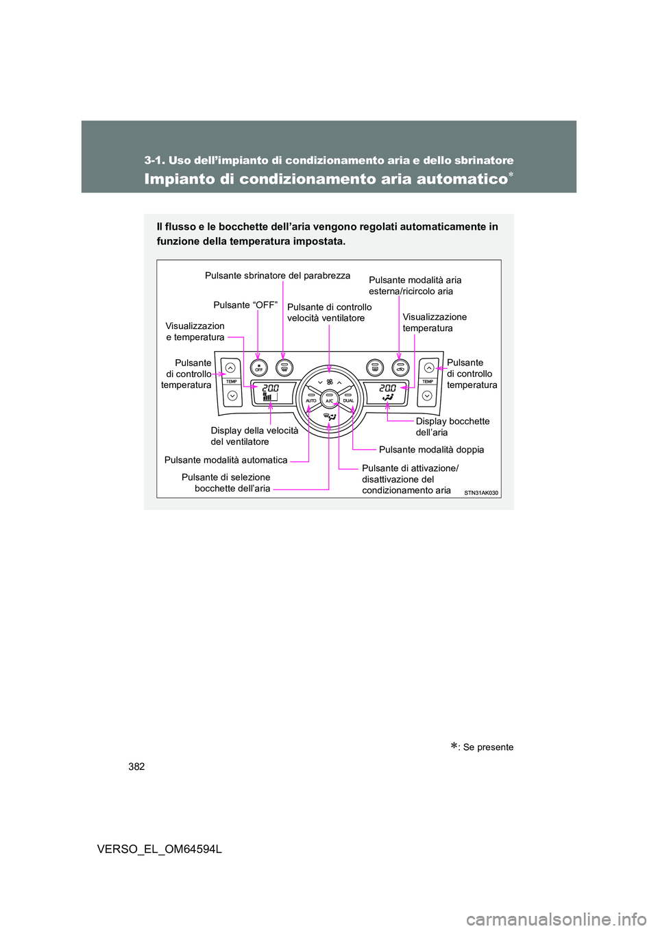 TOYOTA VERSO 2016 Manuale duso (in Italian) 382
3-1. Uso dell’impianto di condizionamento aria e dello sbrinatore
VERSO_EL_OM64594L
Impianto di condizionamento aria automatico
: Se presente
Il flusso e le bocchette dell’aria vengono r TOYOTA VERSO 2016 Manuale duso (in Italian) 382
3-1. Uso dell’impianto di condizionamento aria e dello sbrinatore
VERSO_EL_OM64594L
Impianto di condizionamento aria automatico
: Se presente
Il flusso e le bocchette dell’aria vengono r