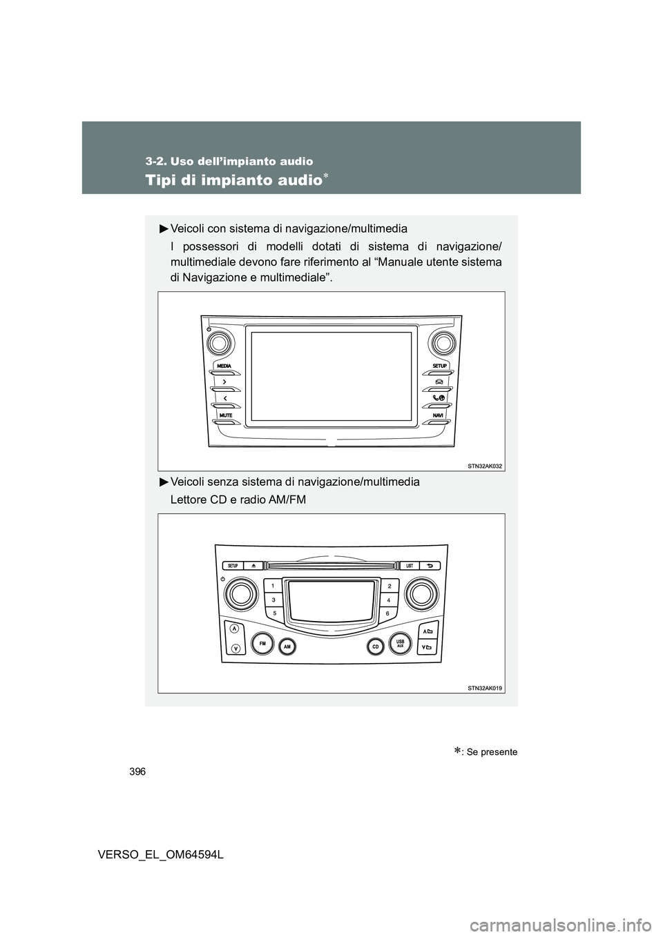 TOYOTA VERSO 2016 Manuale duso (in Italian) 396
VERSO_EL_OM64594L
3-2. Uso dell’impianto audio
Tipi di impianto audio
: Se presente
Veicoli con sistema di navigazione/multimedia
I possessori di modelli dotati di sistema di navigazione/ TOYOTA VERSO 2016 Manuale duso (in Italian) 396
VERSO_EL_OM64594L
3-2. Uso dell’impianto audio
Tipi di impianto audio
: Se presente
Veicoli con sistema di navigazione/multimedia
I possessori di modelli dotati di sistema di navigazione/