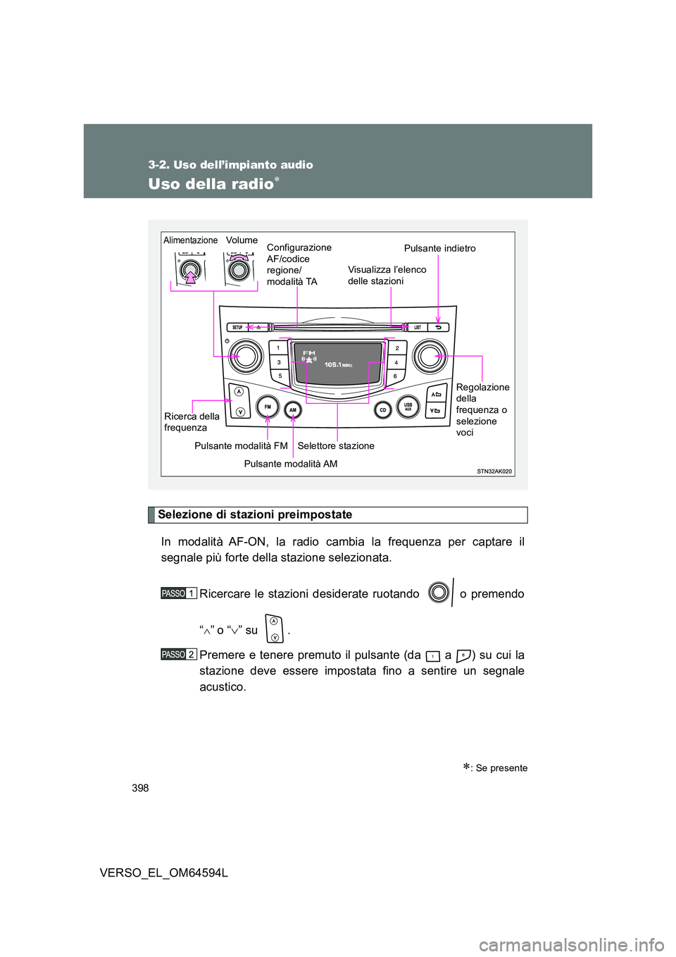 TOYOTA VERSO 2016 Manuale duso (in Italian) 398
3-2. Uso dell’impianto audio
VERSO_EL_OM64594L
Uso della radio
Selezione di stazioni preimpostate
In modalità AF-ON, la radio cambia la frequenza per captare il
segnale più forte della st TOYOTA VERSO 2016 Manuale duso (in Italian) 398
3-2. Uso dell’impianto audio
VERSO_EL_OM64594L
Uso della radio
Selezione di stazioni preimpostate
In modalità AF-ON, la radio cambia la frequenza per captare il
segnale più forte della st