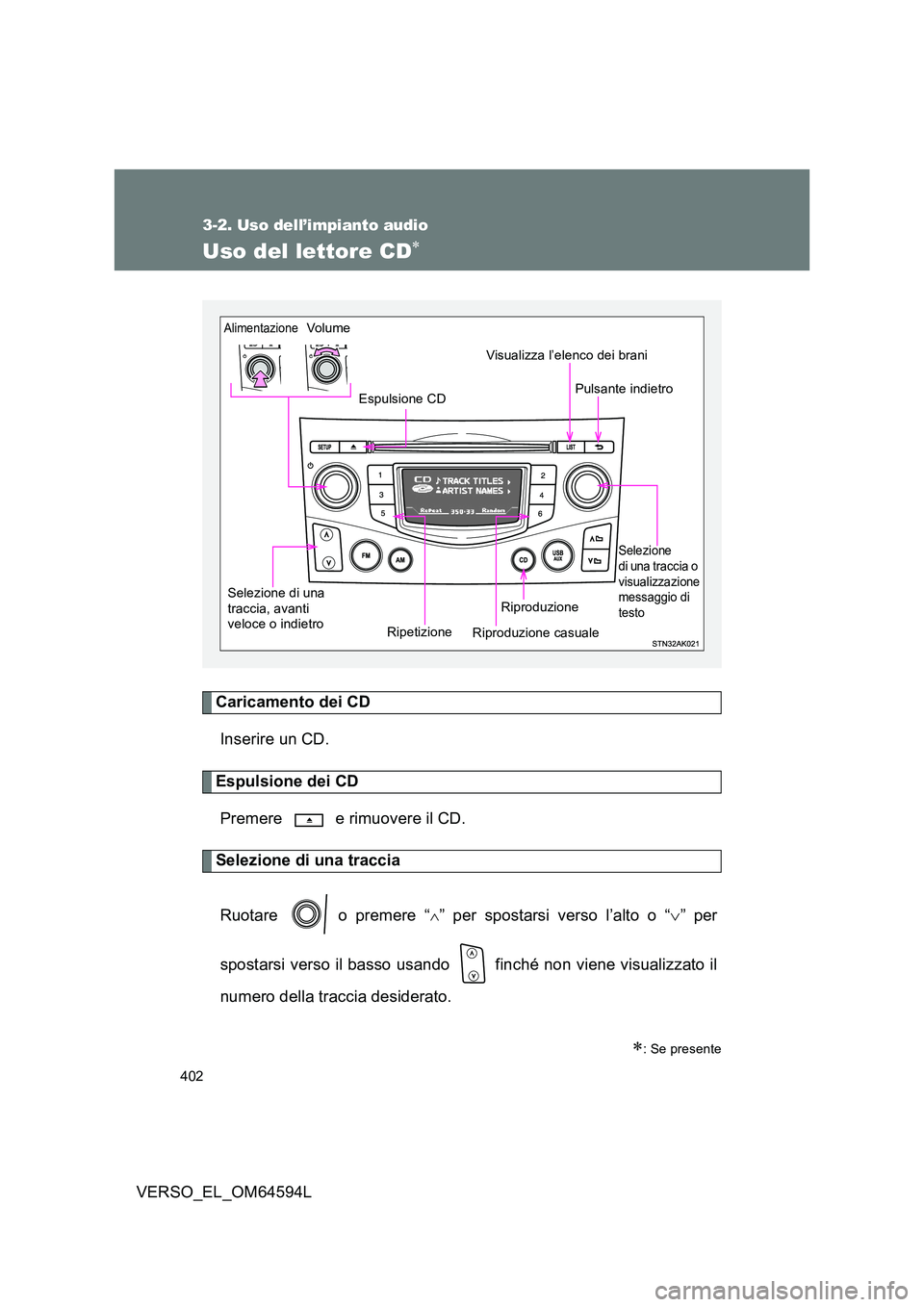 TOYOTA VERSO 2016 Manuale duso (in Italian) 402
3-2. Uso dell’impianto audio
VERSO_EL_OM64594L
Uso del lettore CD
Caricamento dei CD
Inserire un CD.
Espulsione dei CD
Premere e rimuovere il CD.
Selezione di una traccia
Ruotare o pre TOYOTA VERSO 2016 Manuale duso (in Italian) 402
3-2. Uso dell’impianto audio
VERSO_EL_OM64594L
Uso del lettore CD
Caricamento dei CD
Inserire un CD.
Espulsione dei CD
Premere e rimuovere il CD.
Selezione di una traccia
Ruotare o pre