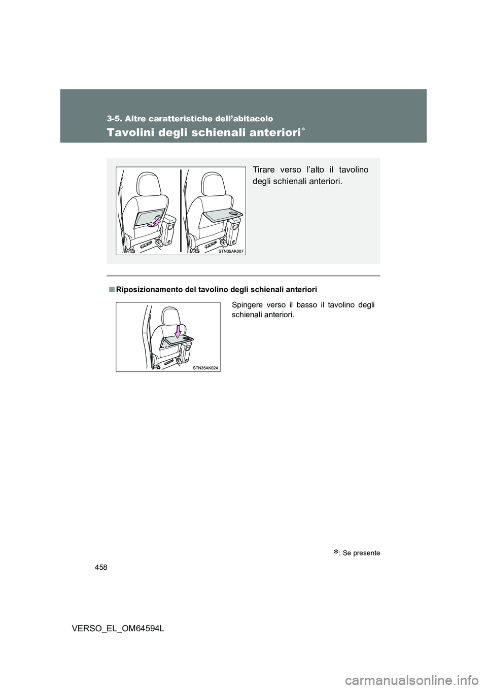 TOYOTA VERSO 2016  Manuale duso (in Italian) 458
3-5. Altre caratteristiche dell’abitacolo
VERSO_EL_OM64594L
Tavolini degli schienali anteriori
: Se presente
■Riposizionamento del tavolino degli schienali anteriori
Tirare verso l’alt