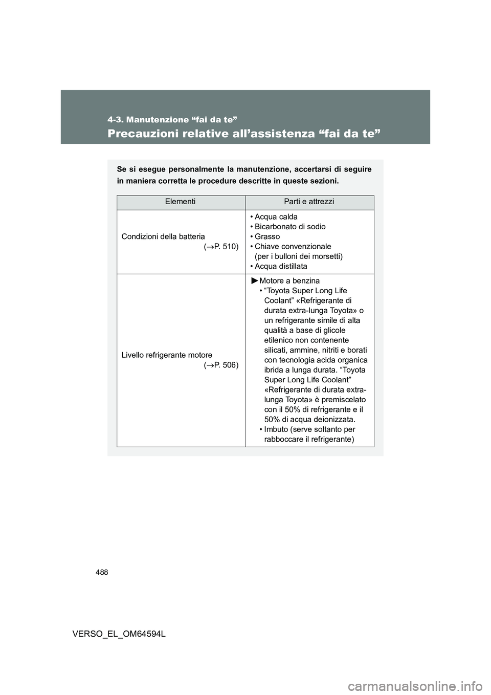 TOYOTA VERSO 2016 Manuale duso (in Italian) 488
VERSO_EL_OM64594L
4-3. Manutenzione “fai da te”
Precauzioni relative all’assistenza “fai da te”
Se si esegue personalmente la manutenzione, accertarsi di seguire
in maniera corretta le TOYOTA VERSO 2016 Manuale duso (in Italian) 488
VERSO_EL_OM64594L
4-3. Manutenzione “fai da te”
Precauzioni relative all’assistenza “fai da te”
Se si esegue personalmente la manutenzione, accertarsi di seguire
in maniera corretta le