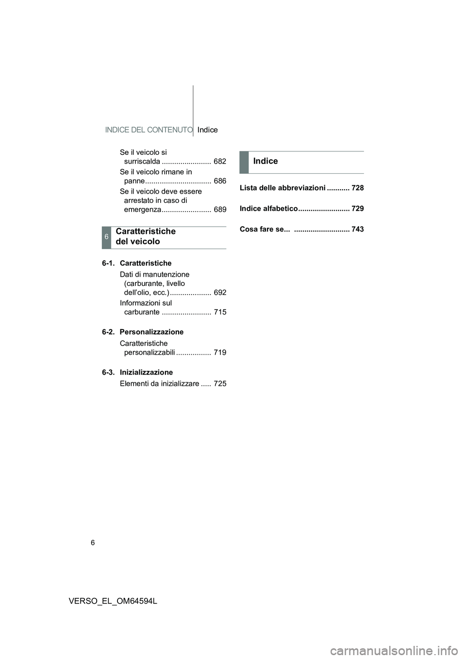 TOYOTA VERSO 2016  Manuale duso (in Italian) INDICE DEL CONTENUTOIndice
6
VERSO_EL_OM64594L
Se il veicolo si  
surriscalda ........................  682 
Se il veicolo rimane in  
panne................................  686 
Se il veicolo deve es