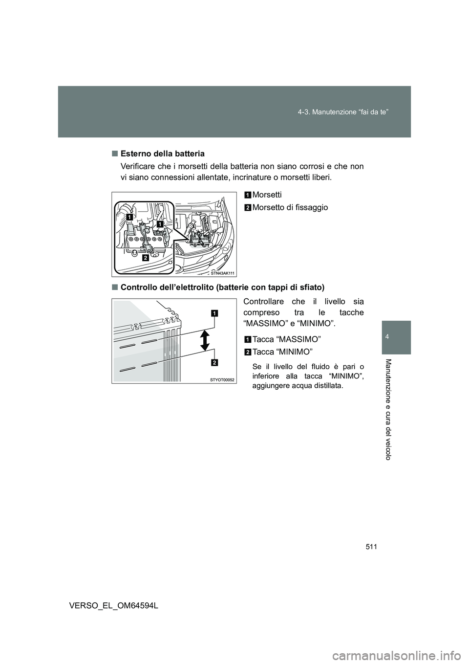 TOYOTA VERSO 2016  Manuale duso (in Italian) 511 
4-3. Manutenzione “fai da te”
4
Manutenzione e cura del veicolo
VERSO_EL_OM64594L 
■ Esterno della batteria 
Verificare che i morsetti della batteria non siano corrosi e che non 
vi siano c