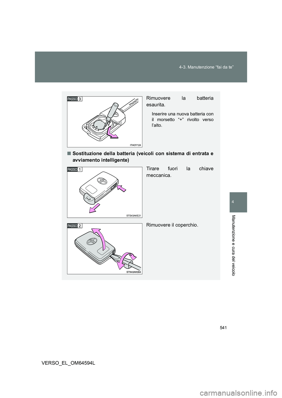 TOYOTA VERSO 2016  Manuale duso (in Italian) 541 
4-3. Manutenzione “fai da te”
4
Manutenzione e cura del veicolo
VERSO_EL_OM64594L
Rimuovere la batteria 
esaurita.
Inserire una nuova batteria con 
il morsetto “+” rivolto verso
l’alto.