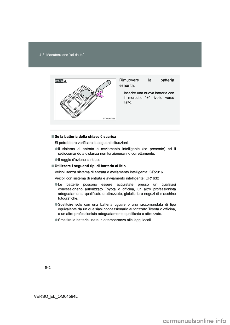 TOYOTA VERSO 2016  Manuale duso (in Italian) 542 
4-3. Manutenzione “fai da te”
VERSO_EL_OM64594L
■ Se la batteria della chiave è scarica 
Si potrebbero verificare le seguenti situazioni.
● Il sistema di entrata e avviamento intelligent